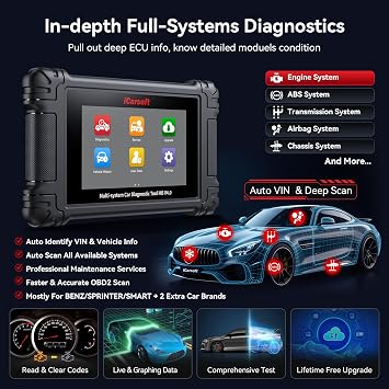 iCarsoft MB V4.0 Bidirectional Diagnostic Tool for Most Mercedes-Benz/Sprinter/Smart with Upto 42 Reset Free 2 Other Brand Pack Lifetime Free Update Full System Scanner Battery Test Live Data AutoVIN