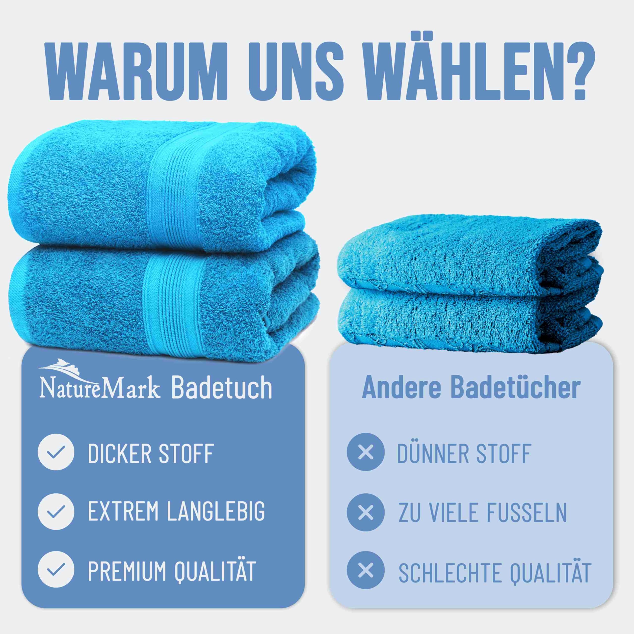 NatureMark ASCIUGAMANI PREMIUM/ASCIUGAMANI DA BAGNO in 100% cotone, morbidi, resistenti, con asola per appendere – set da 2, 100x150 cm, Colore Turchese