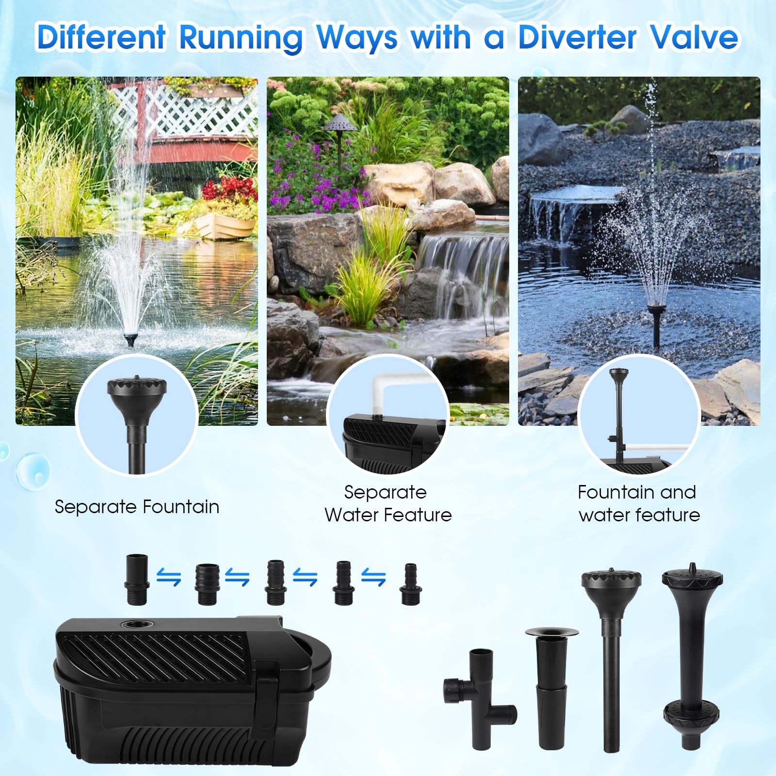 EXLECO Pompe de bassin d'extérieur avec filtre et kit de fontaine 2450 l/h 50 W - Pompe de fontaine - Filtre de bassin bio - Kit complet avec pompe - Système de filtration - Bassin - Pompe de ruisseau