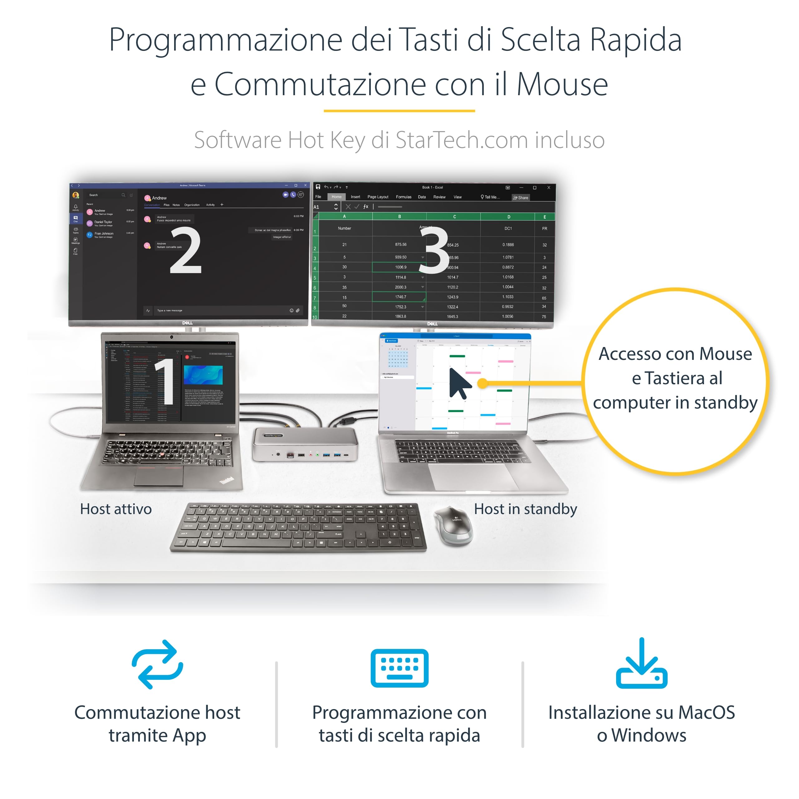 StarTech Dock KVM USB-C per Due Laptop, Doppio 4K 60Hz DisplayPort, 90W | Compatibile Windows e Mac, Commuta tra due computer, Doppio monitor 4K