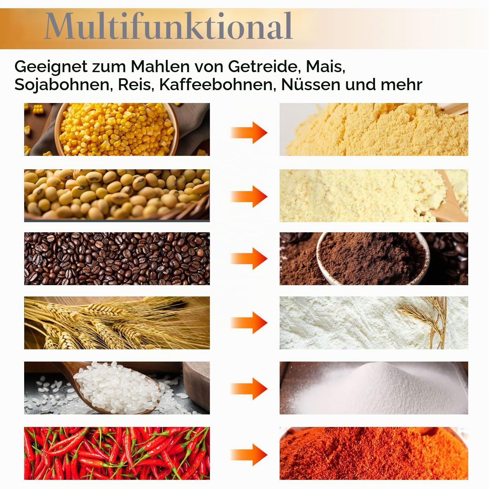 Elektrische Getreidemühle 1300W, 25L Maismühle Maschine mit 5 Feinheitssieben, abnehmbarem Trichter & Eimer, Futter-/Getreidemühle Crusher für Haus und Bauernhof