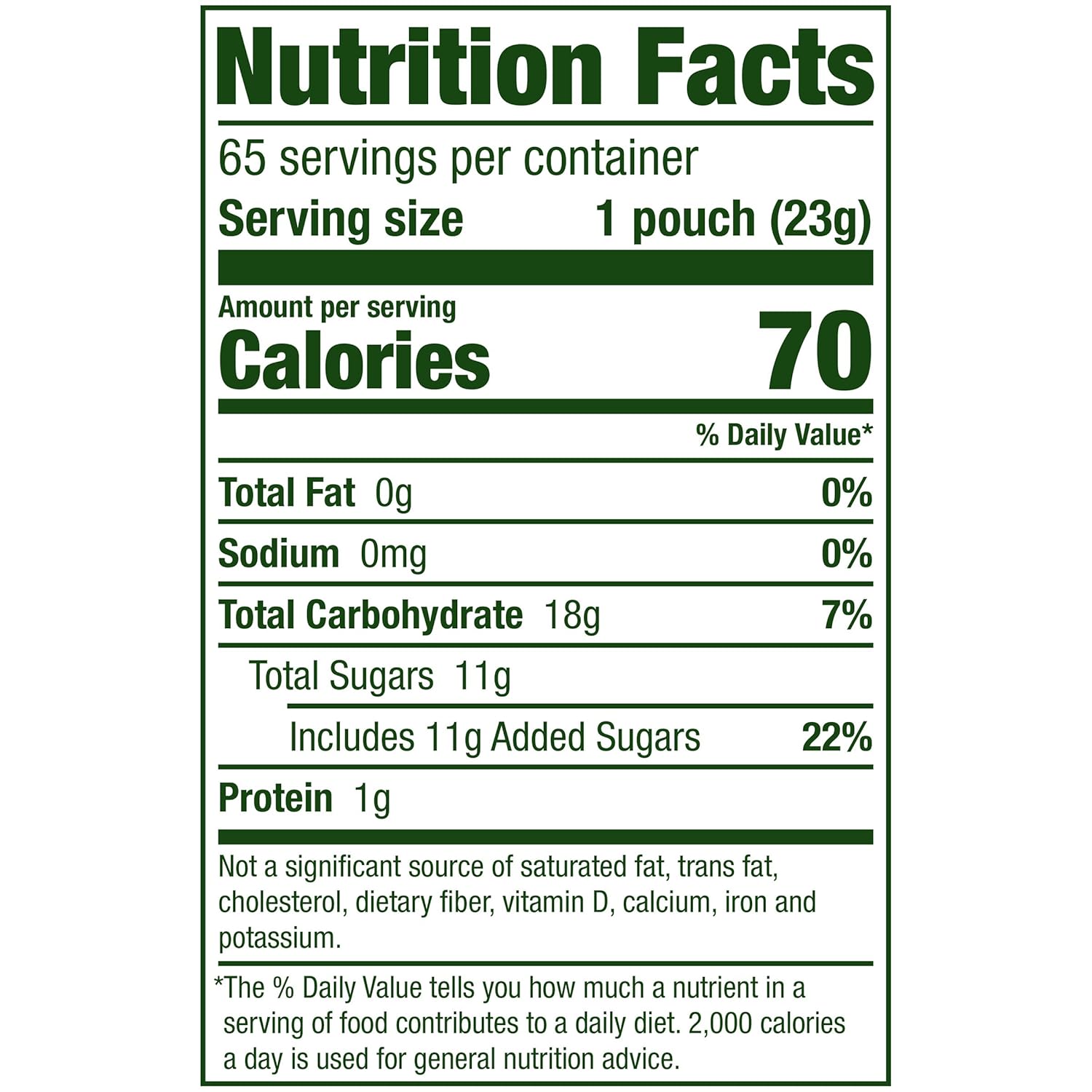 Black Forest Organic Gummy Bears Candy, 0.8-Ounce Bag, 65 Count (Pack of 1) : Grocery & Gourmet Food