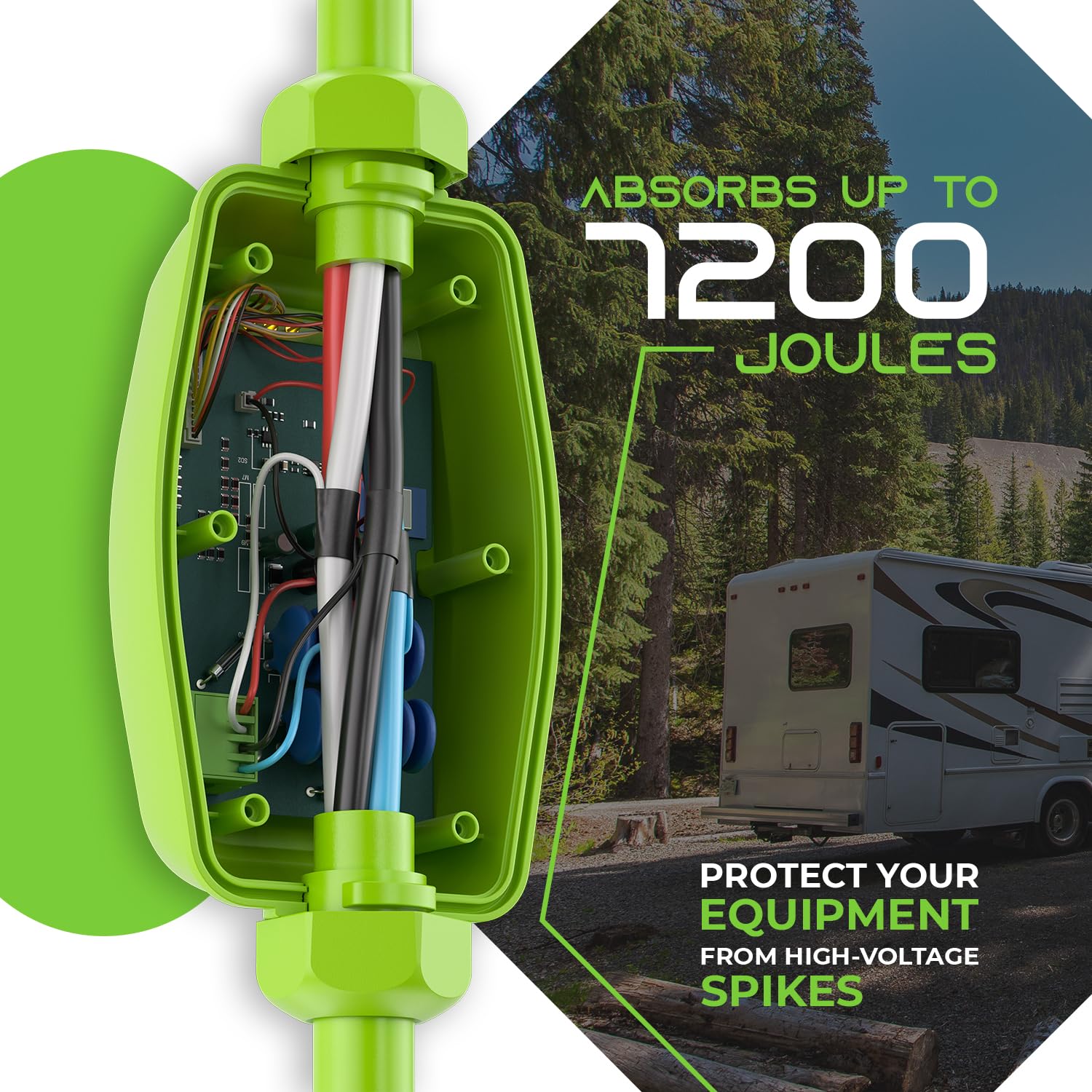 GearIT RV Surge Protector 50 Amp (Wi-Fi with in-APP) Real Time Monitor - Plug, Inlets, Receptacles - Protects Against Voltage Surges, Reverse Polarity, and Open Ground - Monitor Voltage, Amps, Watts