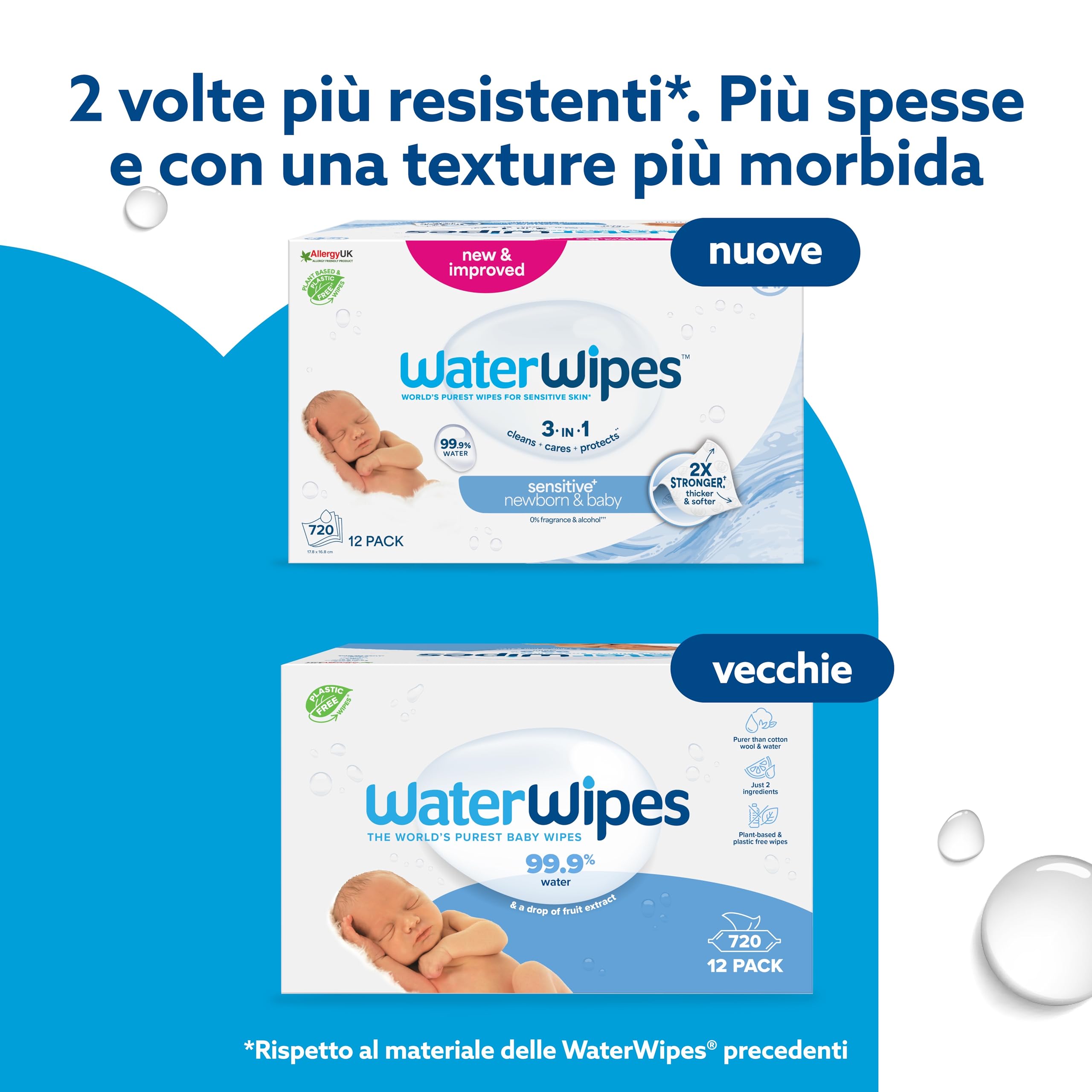 WaterWipes Sensitive+ Newborn & Baby Wipes, 1080 Pezzi (18 Confezioni), Deterge, Cura, Protegge, 99,9% Acqua, Senza Profumo