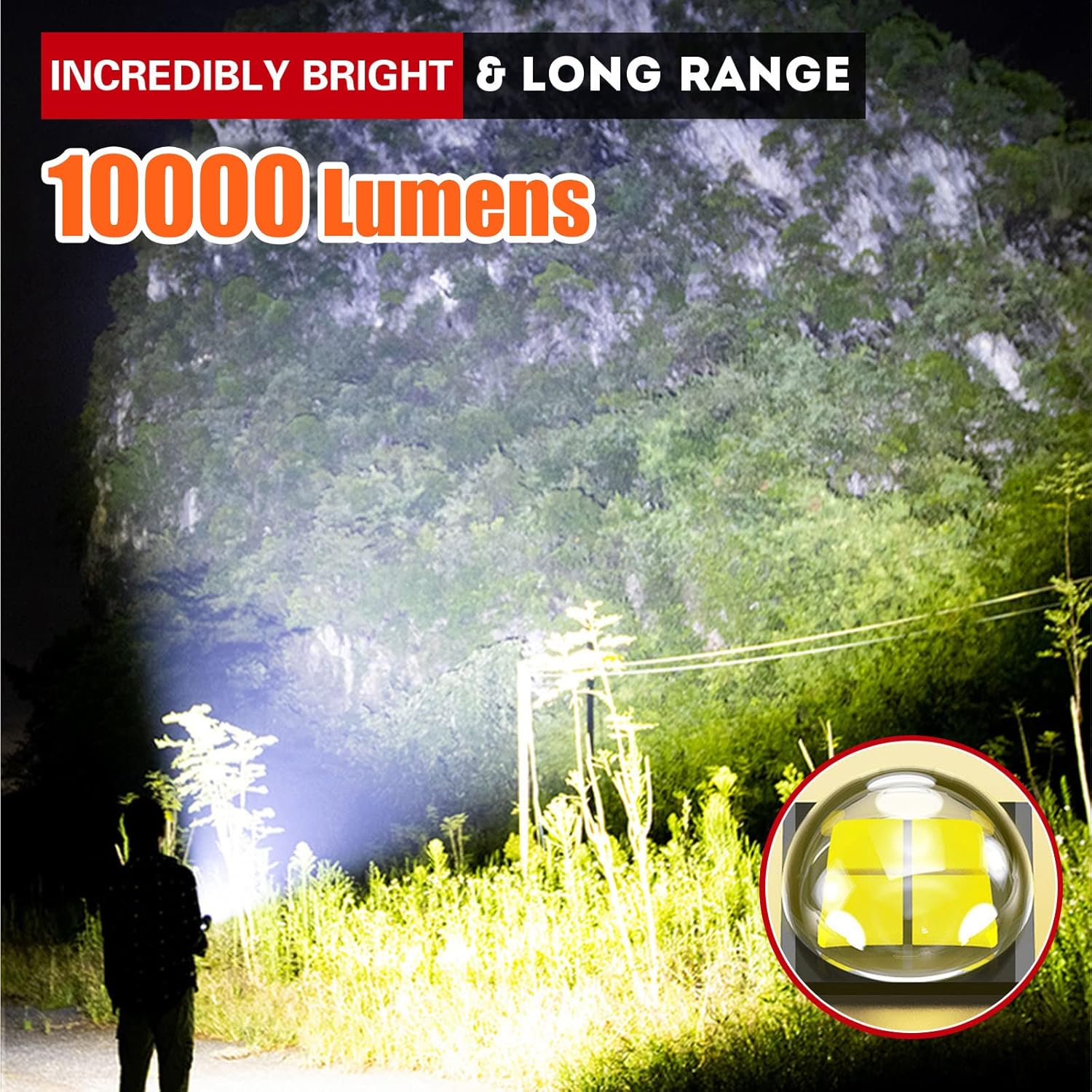 Rechargeable Flashlights LED High Lumens, Super Bright 10000 Lumens XHP70.2 USB Flashlight, High Power Tactical Flashlights, Powerful Handheld Emergency Flashlight for Camping Hiking Gift by Relybo : Tools & Home Improvement