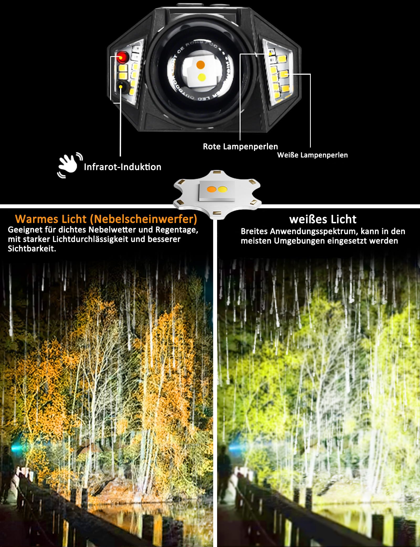 KZK Stirnlampe LED wiederaufladbar Super Bright 250000 Lumen Zoomable 3 Lichtquellen(weiße/gelbe/rote Lichtquelle) Head Torch with 12 Modi, IP67 Waterproof, 90° Adjustable Sensor Headlamp für Camping