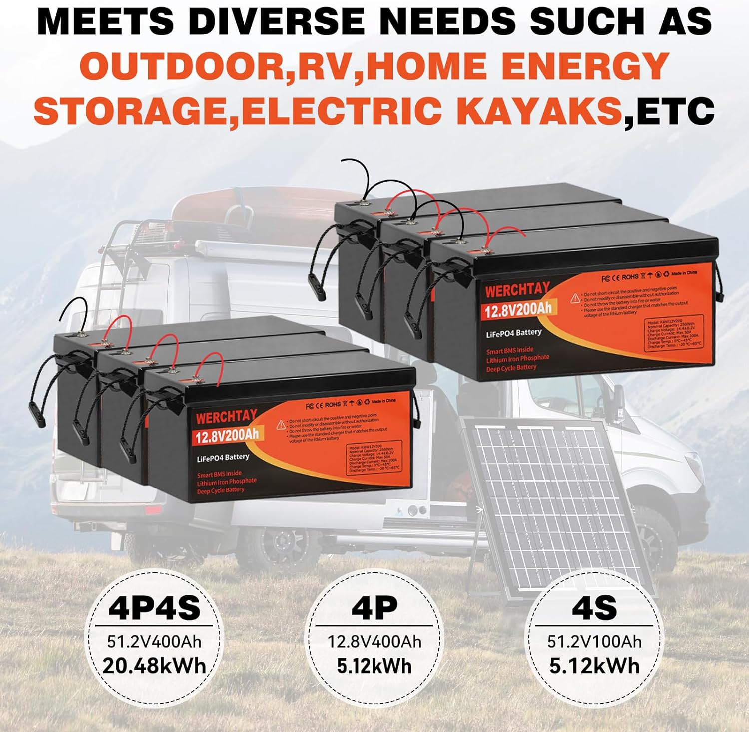 50/100/200/300AH Battery, 12V Lithium Battery Series/Parallel, 50A BMS Up to 10000+ Cycles, Lightweight Small Size, for RV, Marine, Trolling Motor, Solar, Van Life, Back Up Power (200)