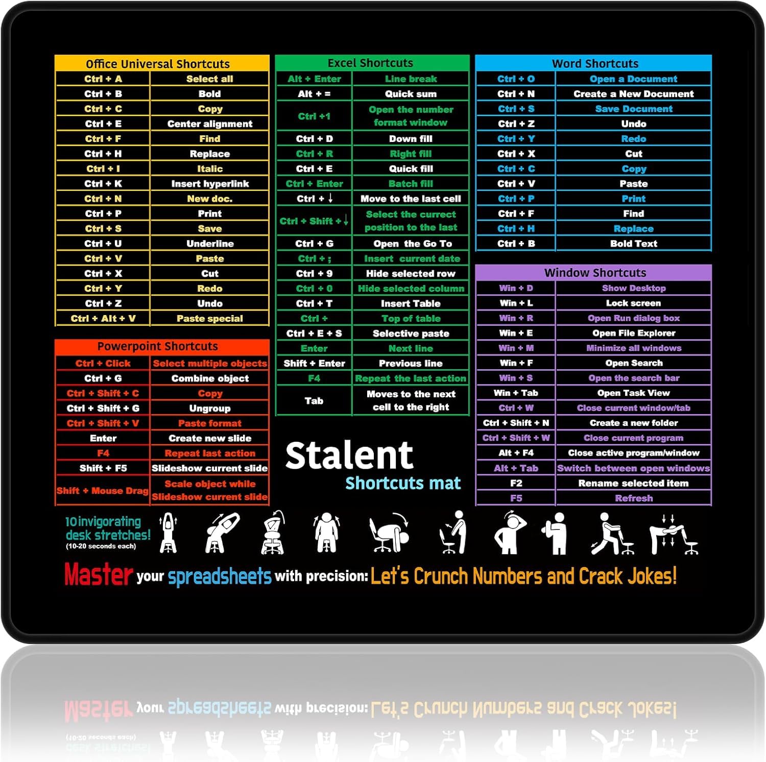 Mouse Pad for Excel/Word/PowerPoint/Windows Shortcuts – Small Excel Cheat Sheet Desk Pad |11.8"x9.8" | Non-Slip Surface Portable Computer Mousepad | Office Gift for Employees & Students