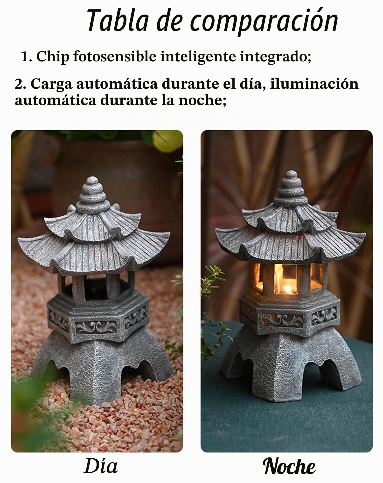 Linterna japonesa para jardín japonesa con adornos solares japoneses Zen - Linterna ornamental para decoración interior y exterior - Lámparas solares para jardín, patio, altura 26 cm, gris