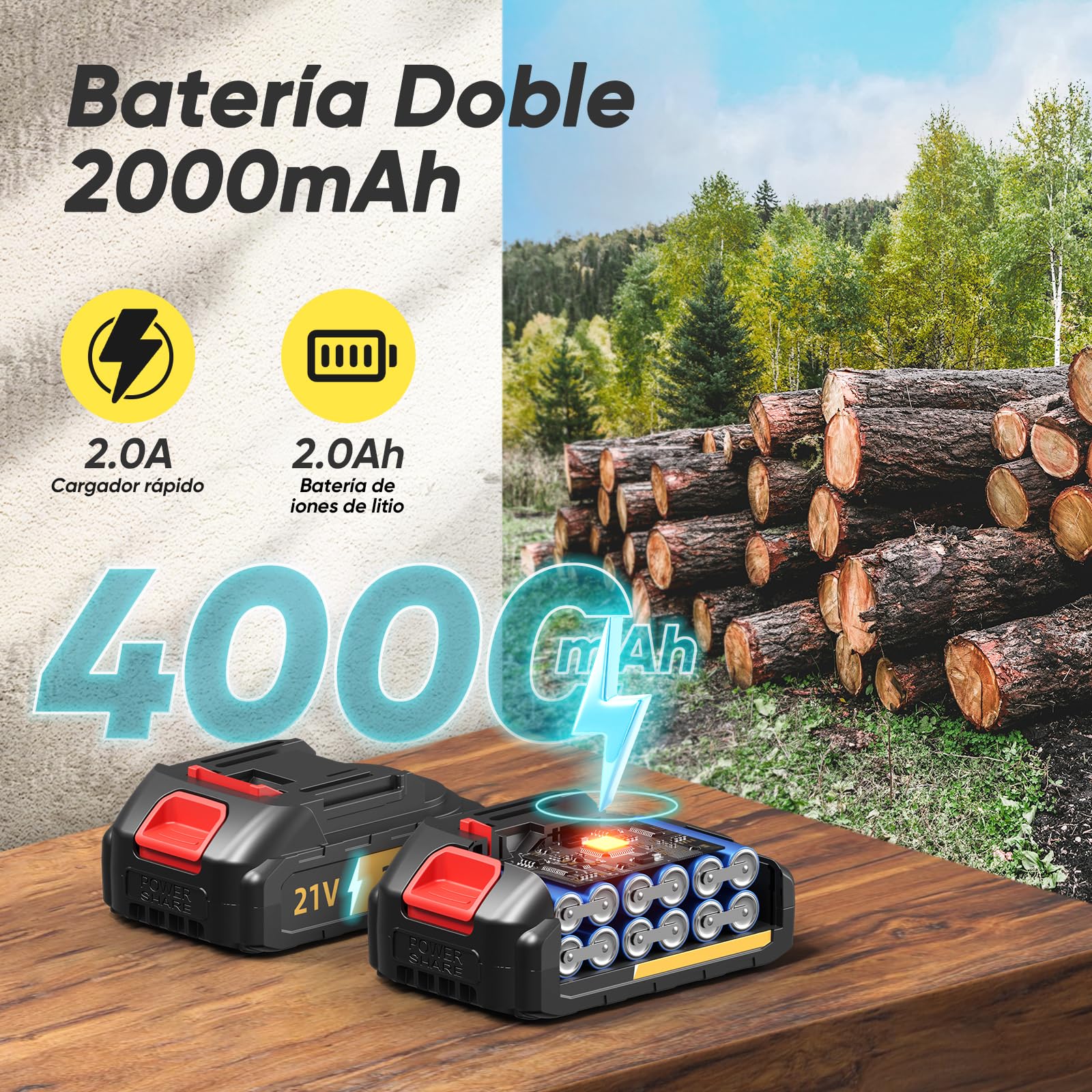 Mini Motosierra Bateria 6 Pulgadas, 1000W Motor Sin Escobillas Motosierra Eléctrica, 4000mAh Sierra Electrica de Mano, Minimotosierras de Batería para Jardinería, Compatible con Baterías Makita
