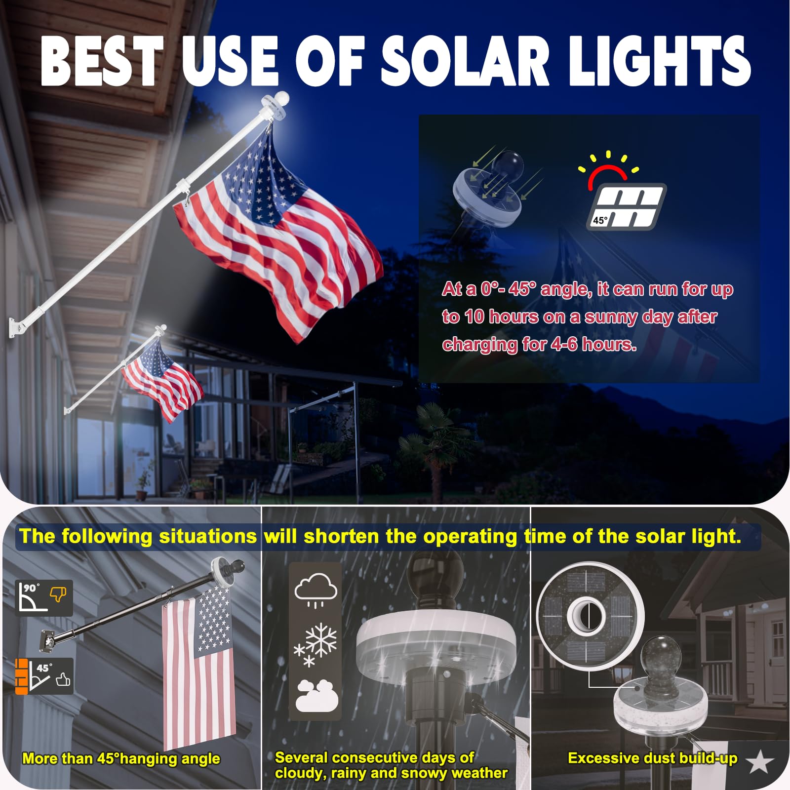 ZMTECH 2 Stück 152 cm weiße Fahnenmast-Set mit Solarlicht und stolzer amerikanischer Flagge, verstellbarer Halterung und verbessertem verwicklungsfreien Ring, 2,5 cm Edelstahl-Fahnenmast für Tag und