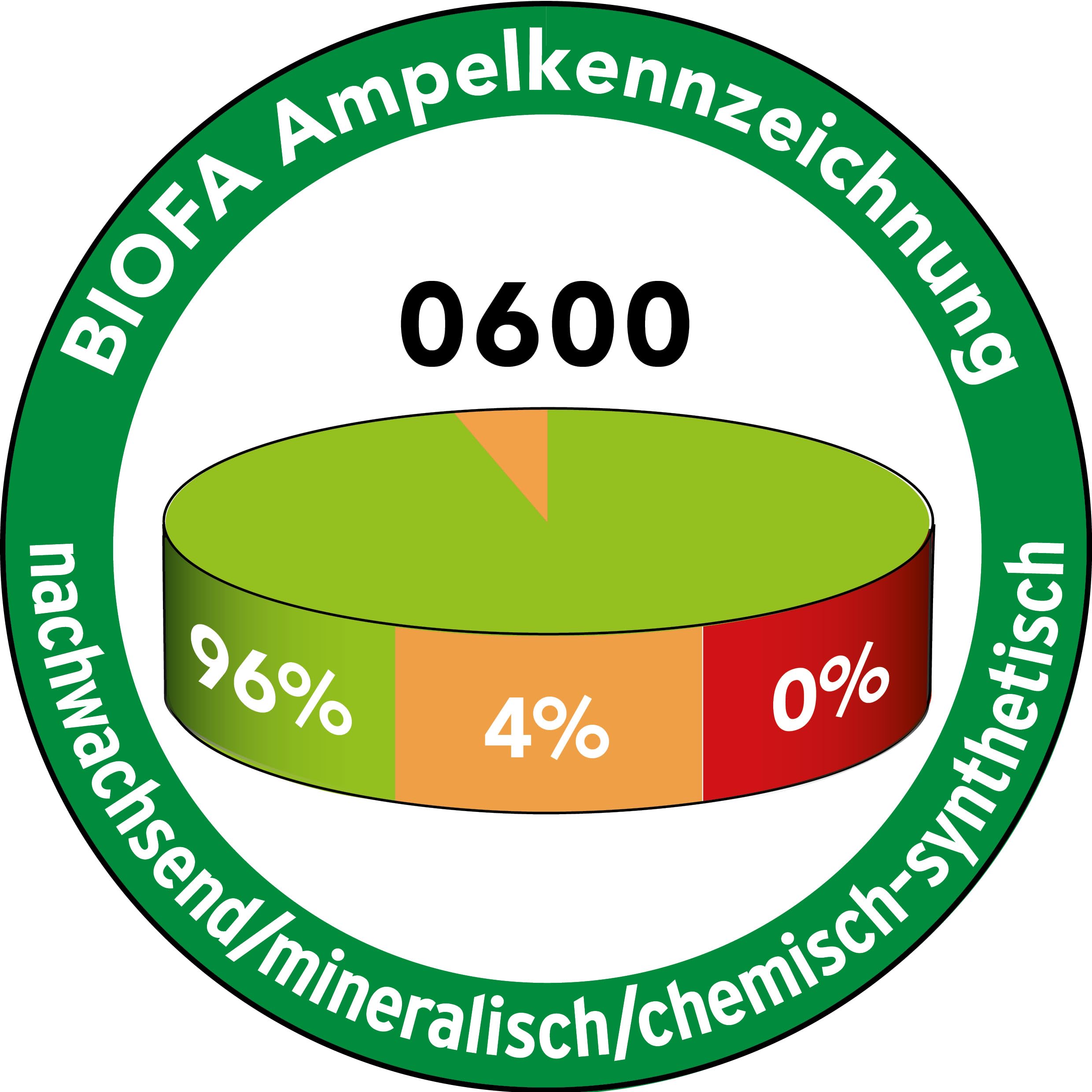 Biofa, detergente per pennelli, senza solventi, 0600, 1 litro