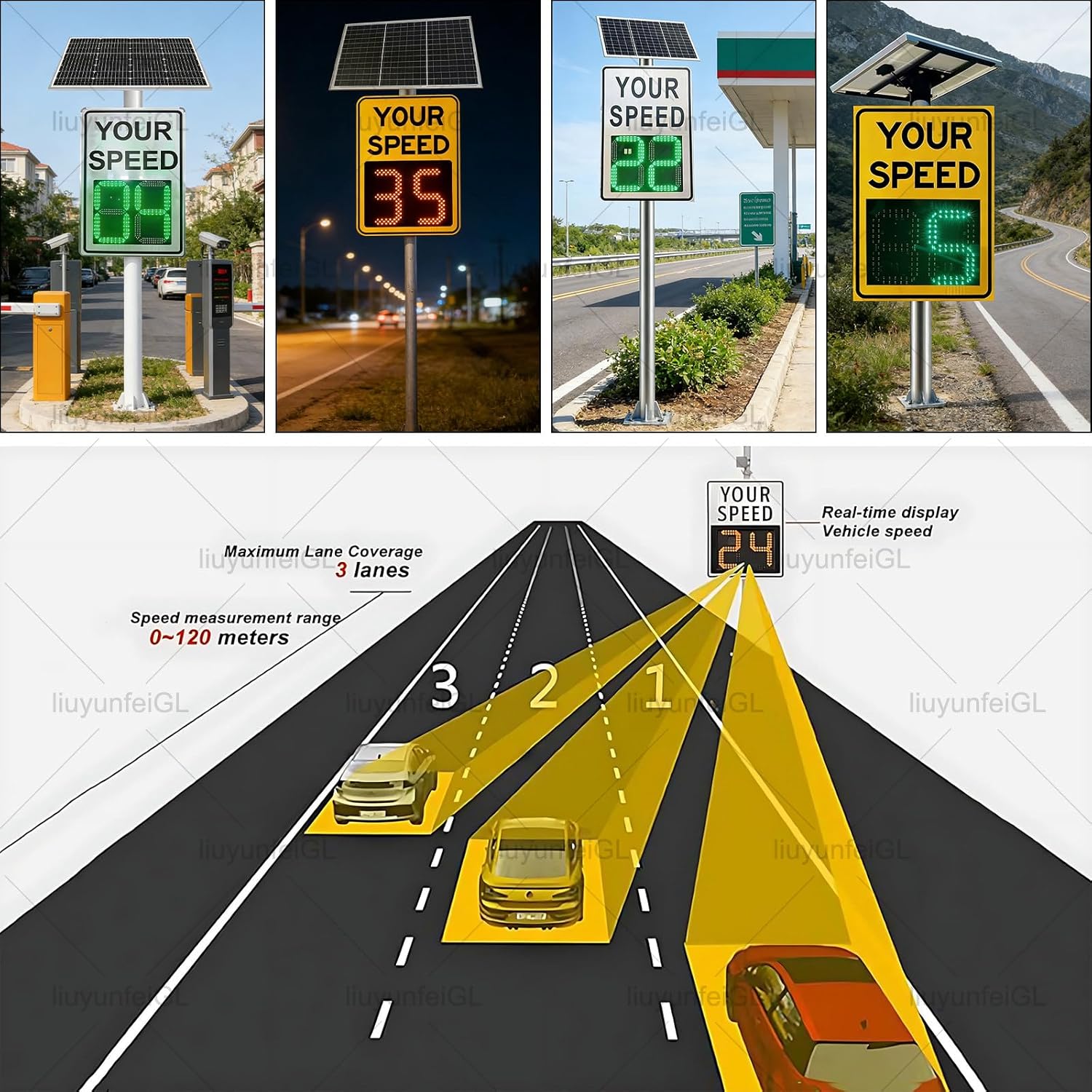 24x36 Inch Radar Speed Sign, Solar LED Speed Display with Radar Detection, Digital Feedback Board, with Reflective Aluminum Housing, for Speed-Limited Roads & Industrial Parks White