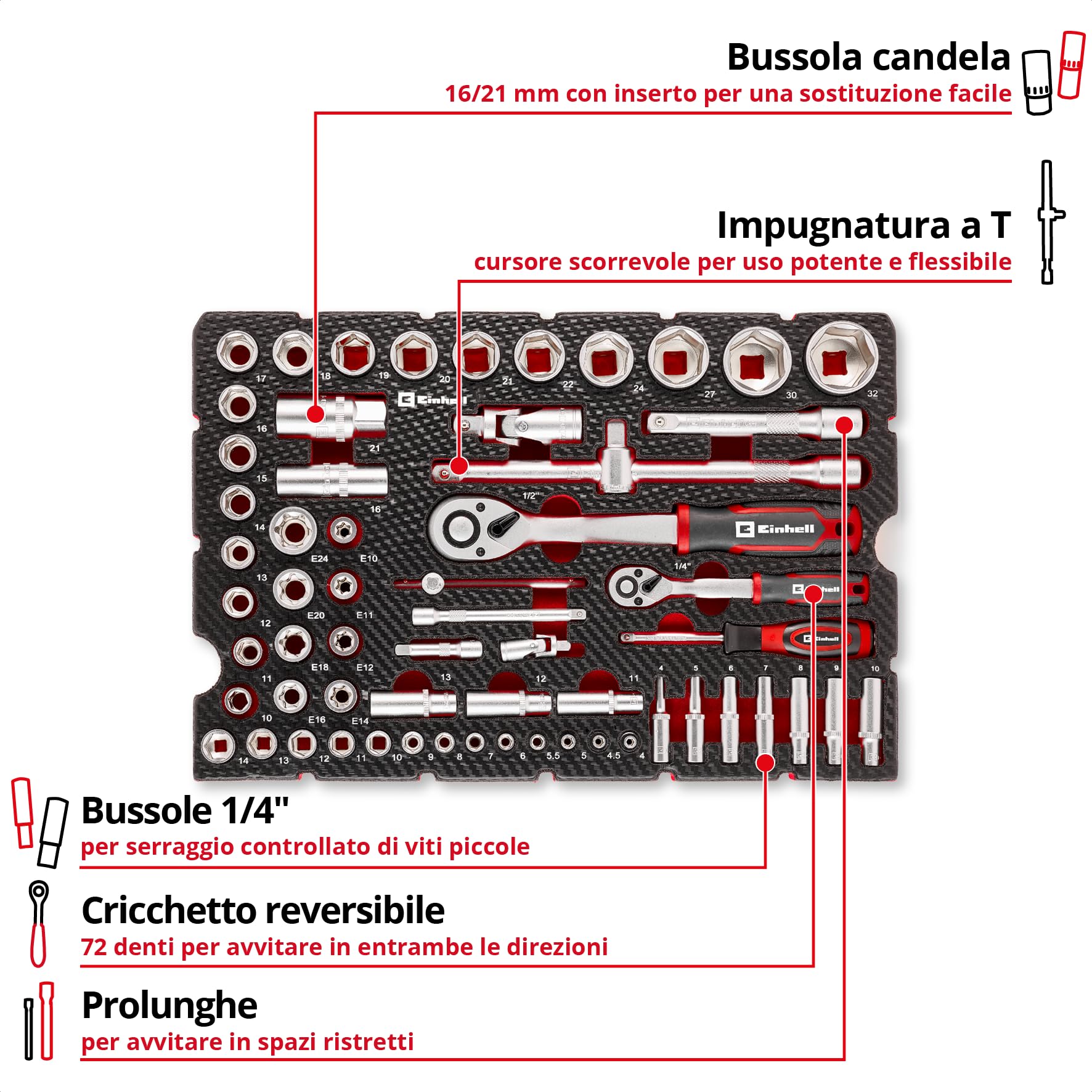 Einhell E-Case inserto portautensili 60 pezzi set di bussole e cricchetto | Cricchetti | bussole per candele | bussole | prolunghe per bussole | giunti cardanici | sistema E-Case