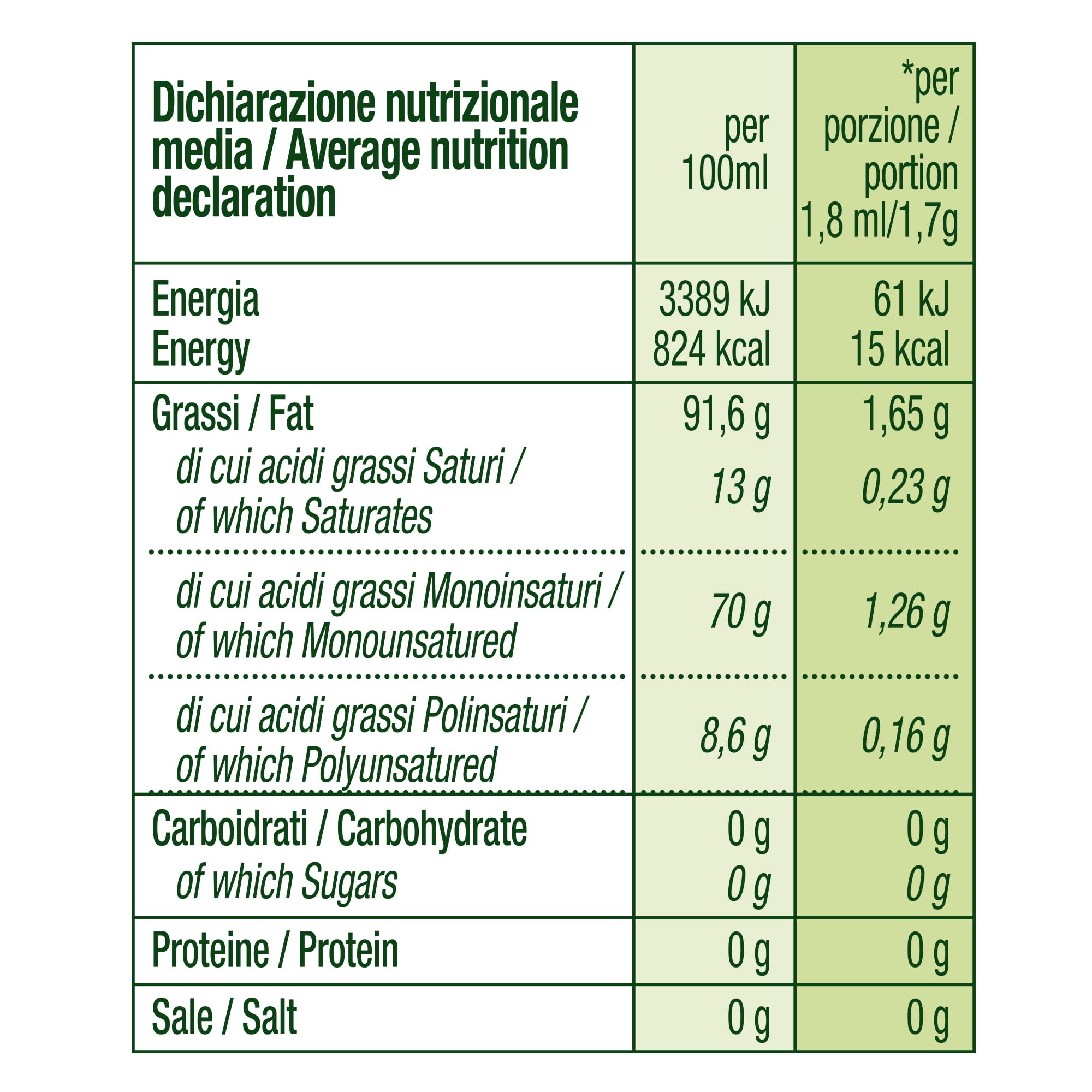 Olidì Olio Extravergine di Oliva Spray, 6x400 ml, Estratto a Freddo, Spray da Cucina, Zero Sprechi e Dosi Precise, Nebulizzatore olio