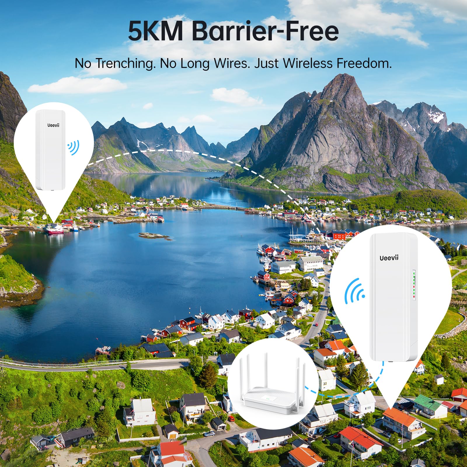 UeeVii Kit de routeur de pont sans fil double bande | Pont WiFi 2,4 G 5,8 G | Extension Starlink de réseau extérieur point à point de 5 km pour grange/boutique | Résistant aux intempéries IP65 | Plug