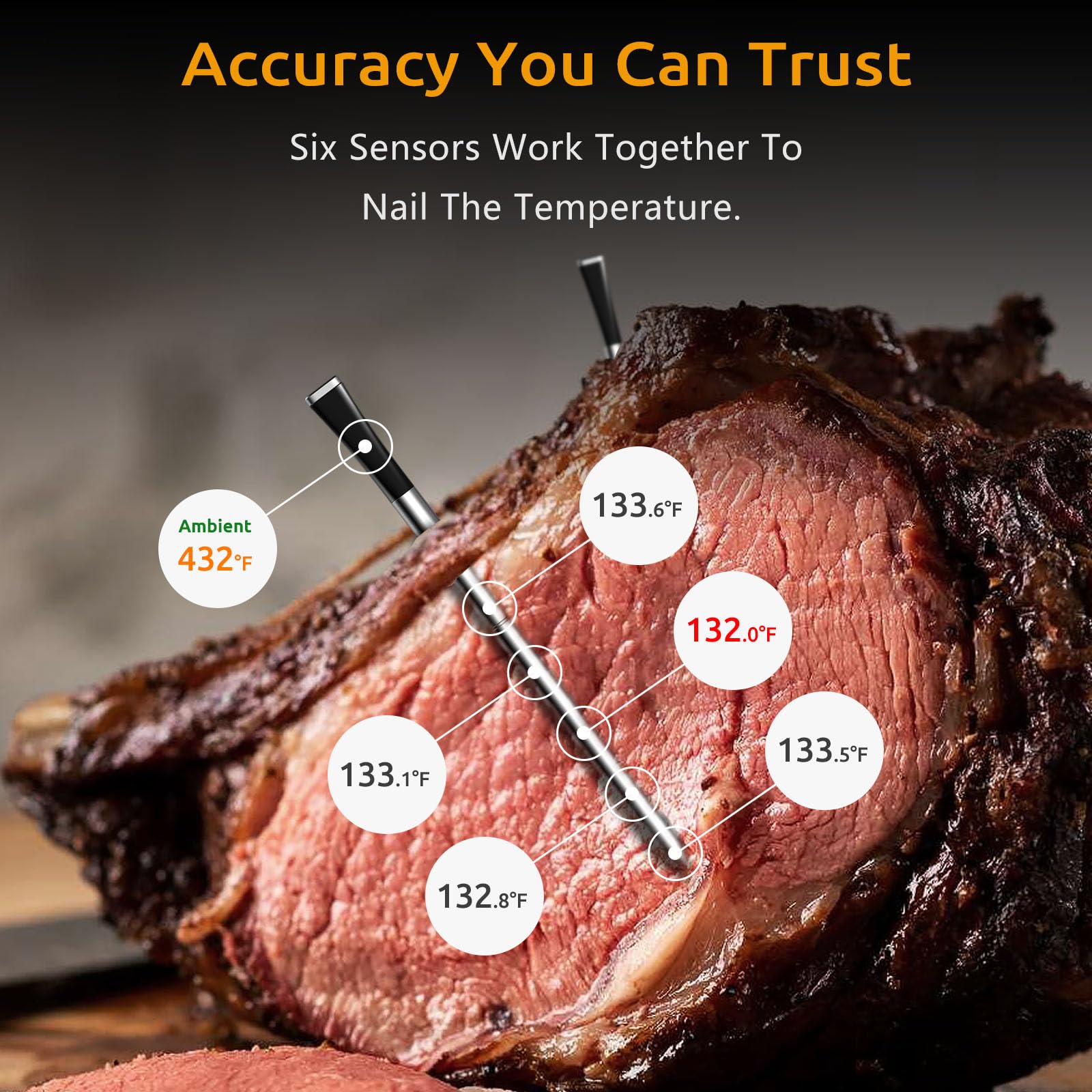 Yonktoo Meat Thermometer Digital Wireless, Long-Range BBQ Thermometer with 4 Probes, Dual Sensors for Perfect Grilling & Smoking - Black
