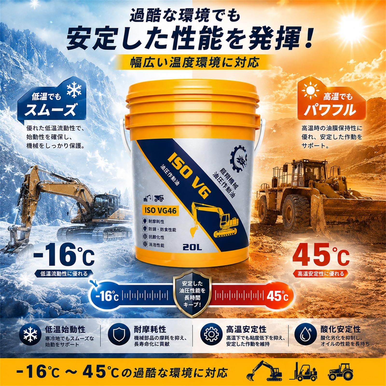 Amazon.co.jp: スーパーハイドロ 46 油圧作動油 VG46 鉱物油 耐摩耗性