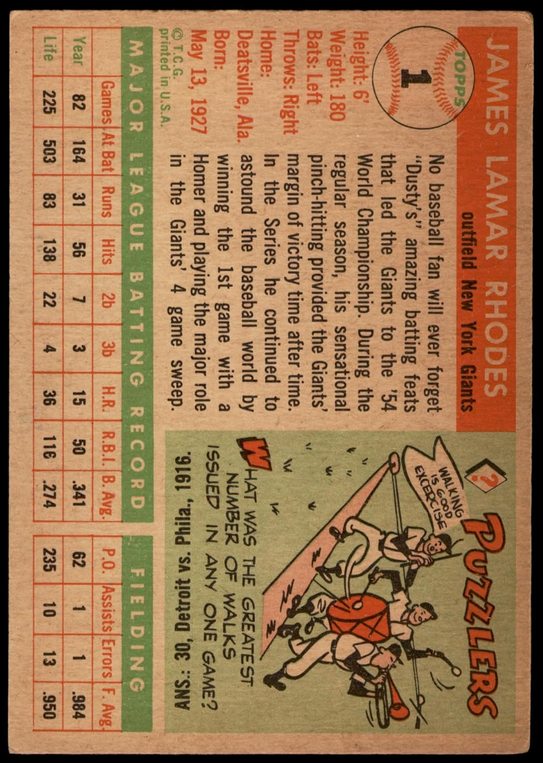 1955 Topps #1 Dusty Rhodes New York Giants (Baseball Card) VG/EX Giants