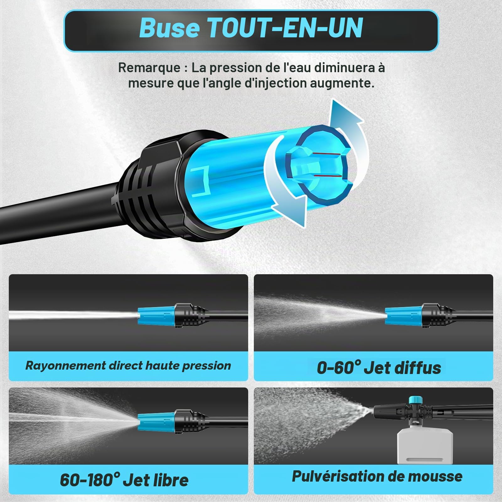 Gisam 2200W Nettoyeur Haute Pression, avec Enrouleur De Tuyau De 8m, Max 180bar,DéBit 480l/H,avec Bouteille De Savon Buse à Mousse, Pistolet Haute Pression pour, Voitures/ClôTures/Jardin