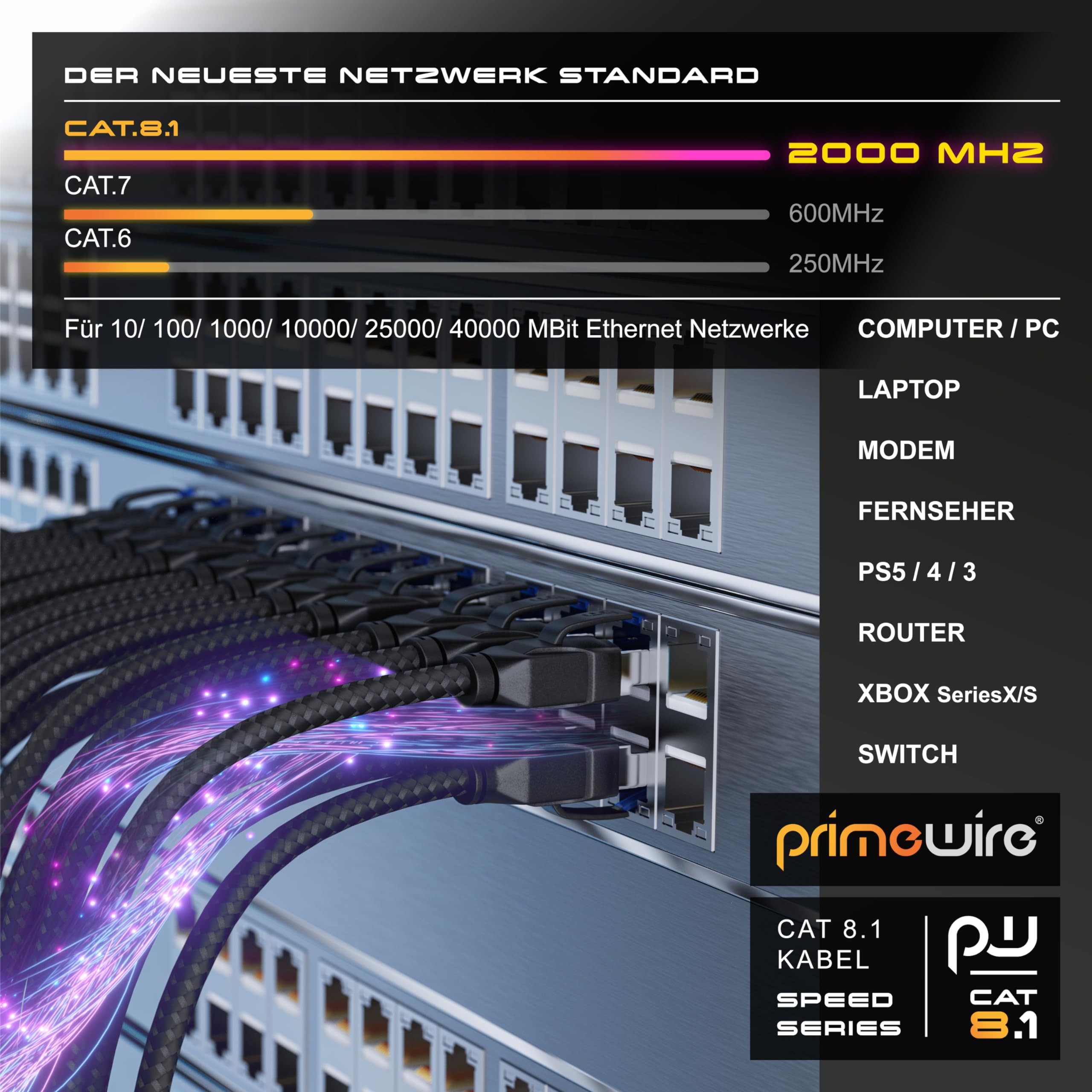 CSL CAT8.1 kabel sieciowy 40 Gb/s - 3 m - płaszcz bawełniany - Black Series - LAN kabel krosowy RJ45 - Gigabit Ethernet Cable - 40000 Mbits - ekranowanie S/FTP PIMF - kompatybilny z CAT6 CAT7