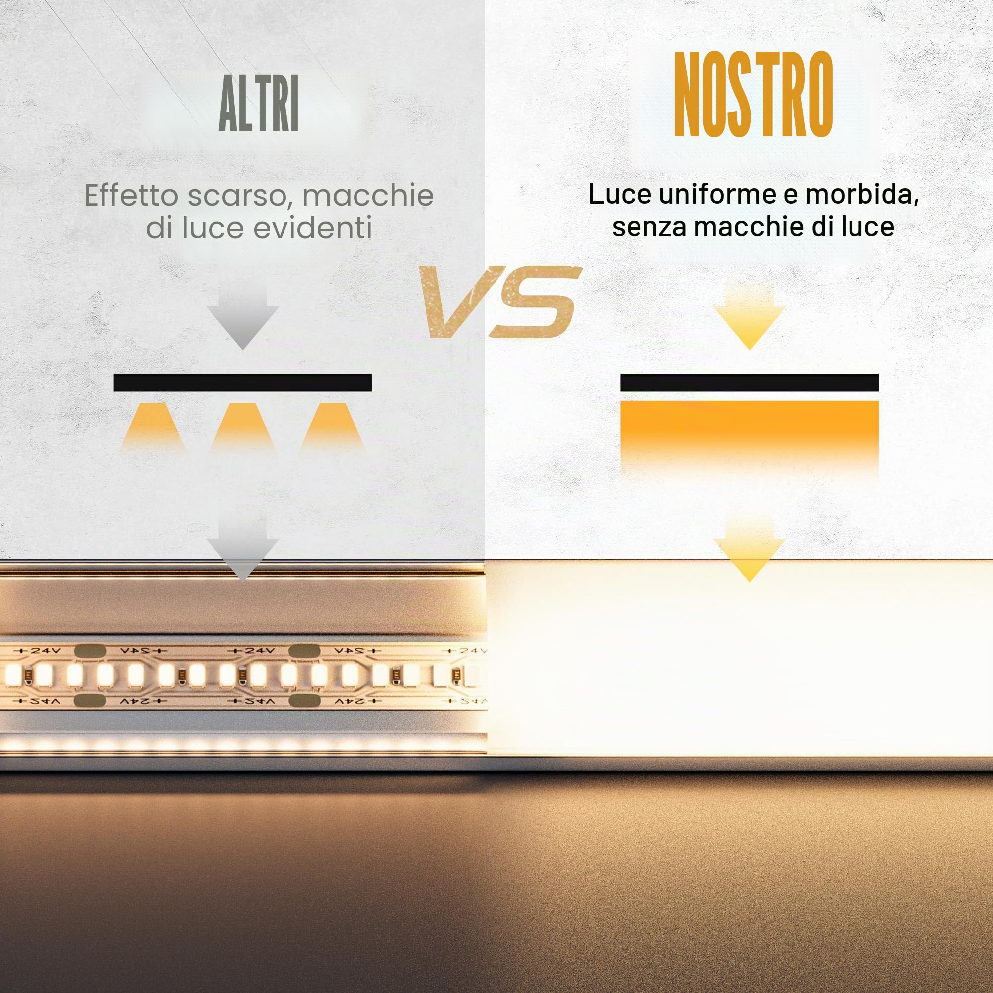 Profilo LED Cartongesso 2 m 15 pz, Profilo Alluminio per Strisce led Larghezza Massima 20 mm, Canalina led che Diffonde Uniformemente la Luce (SA01, 2 m 15 pz)