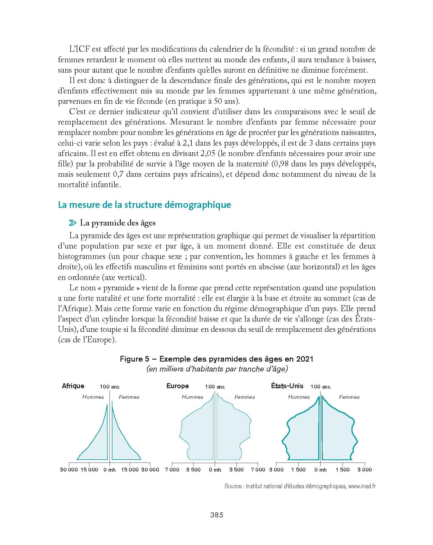 Économie, sociologie et histoire du monde contemporain 2024-2025: 1re et 2e années