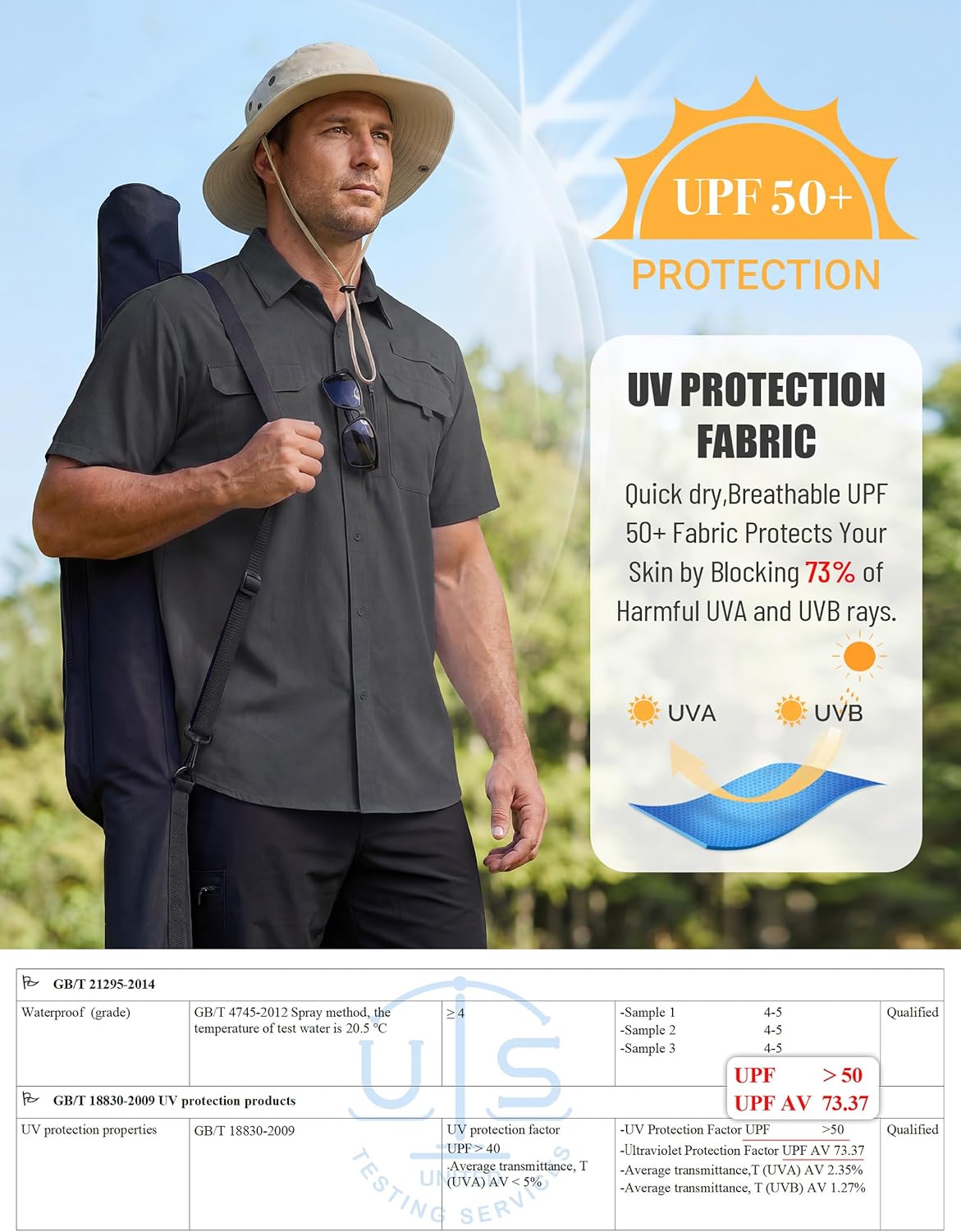 WULFUL Men's Sun Protection Fishing Shirts UPF 50+ Lightweight Quick Dry Cooling Short Sleeve Shirts for Work Hiking Safari