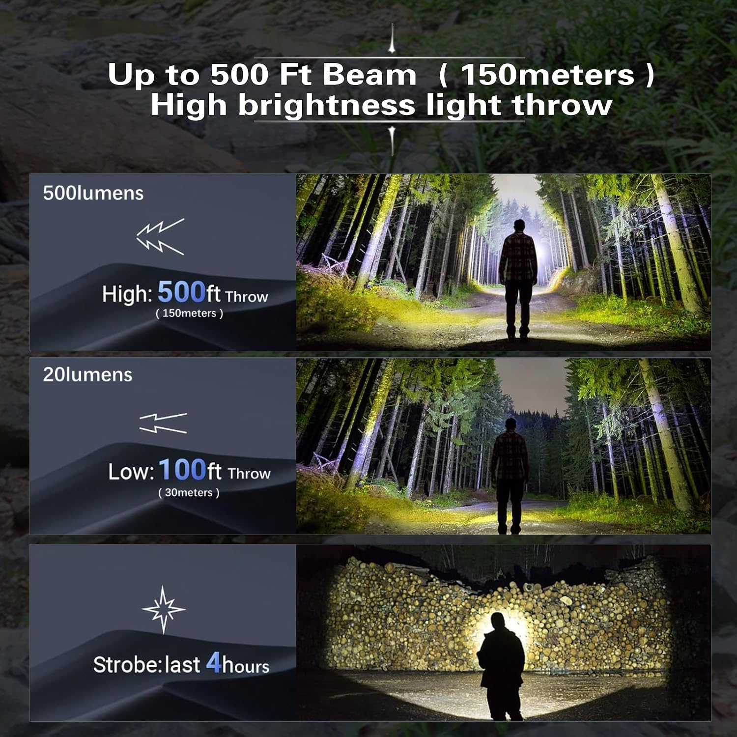 Tactical Flashlight 500 Lumens, LED Flashlight Rechargeable with Lighter & Alarm, 150m Beam Distance, USB-C 5V EDC Flashlight, Compact Handheld Light for Camping, Hiking, Fishing, Cycling (Black)