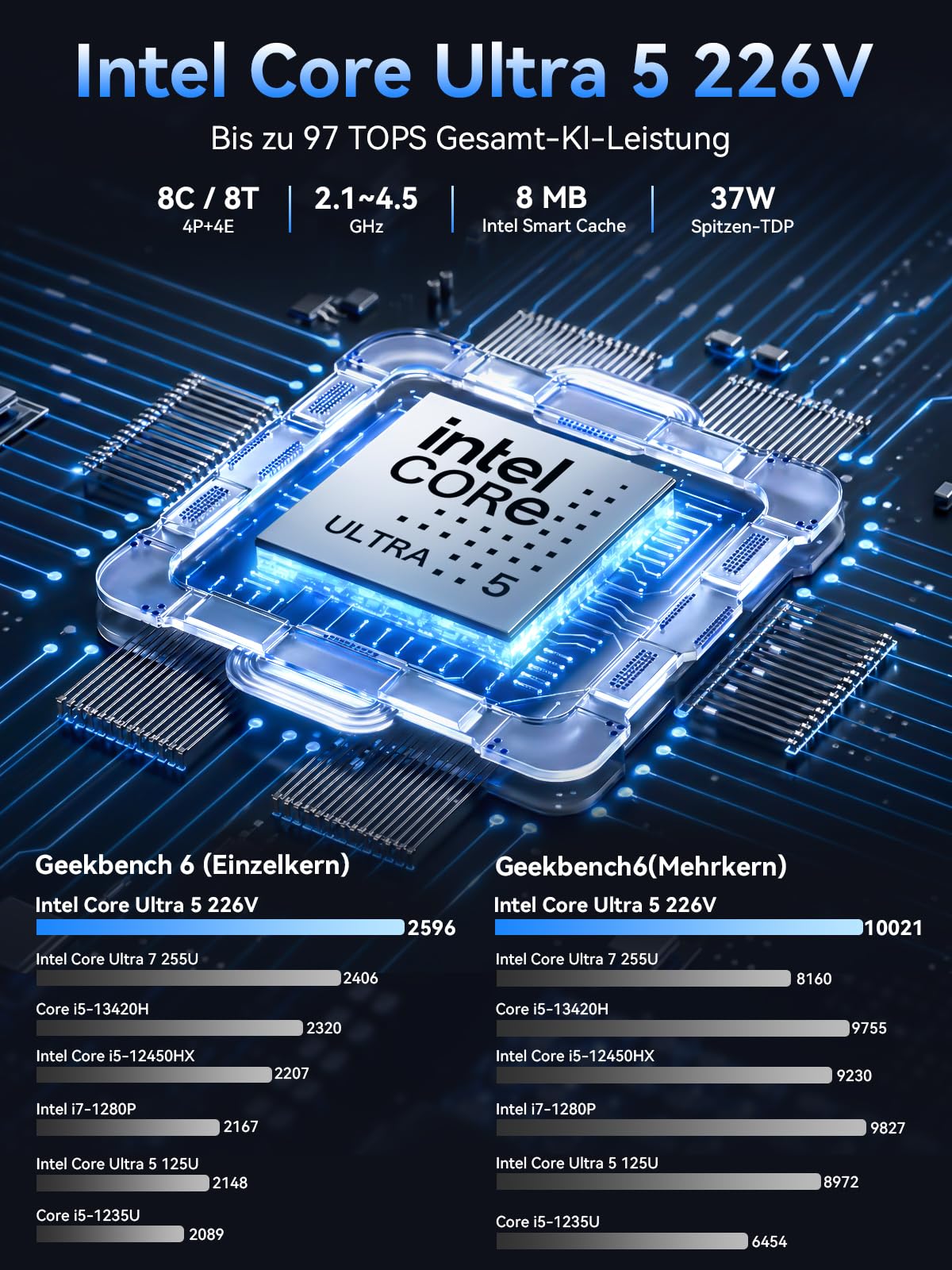 GMKtec K17 AI Mini PC, Intel Core Ultra 5 226V (bis zu 4,5 GHz), 16 GB LPDDR5X 8533 MT/s, 512GB PCIe 4.0 SSD, 97 Tops AI, Intel Arc 130V, Dual M.2 (Gen5+Gen4), USB4, 8K Triple Display, WiFi 6E