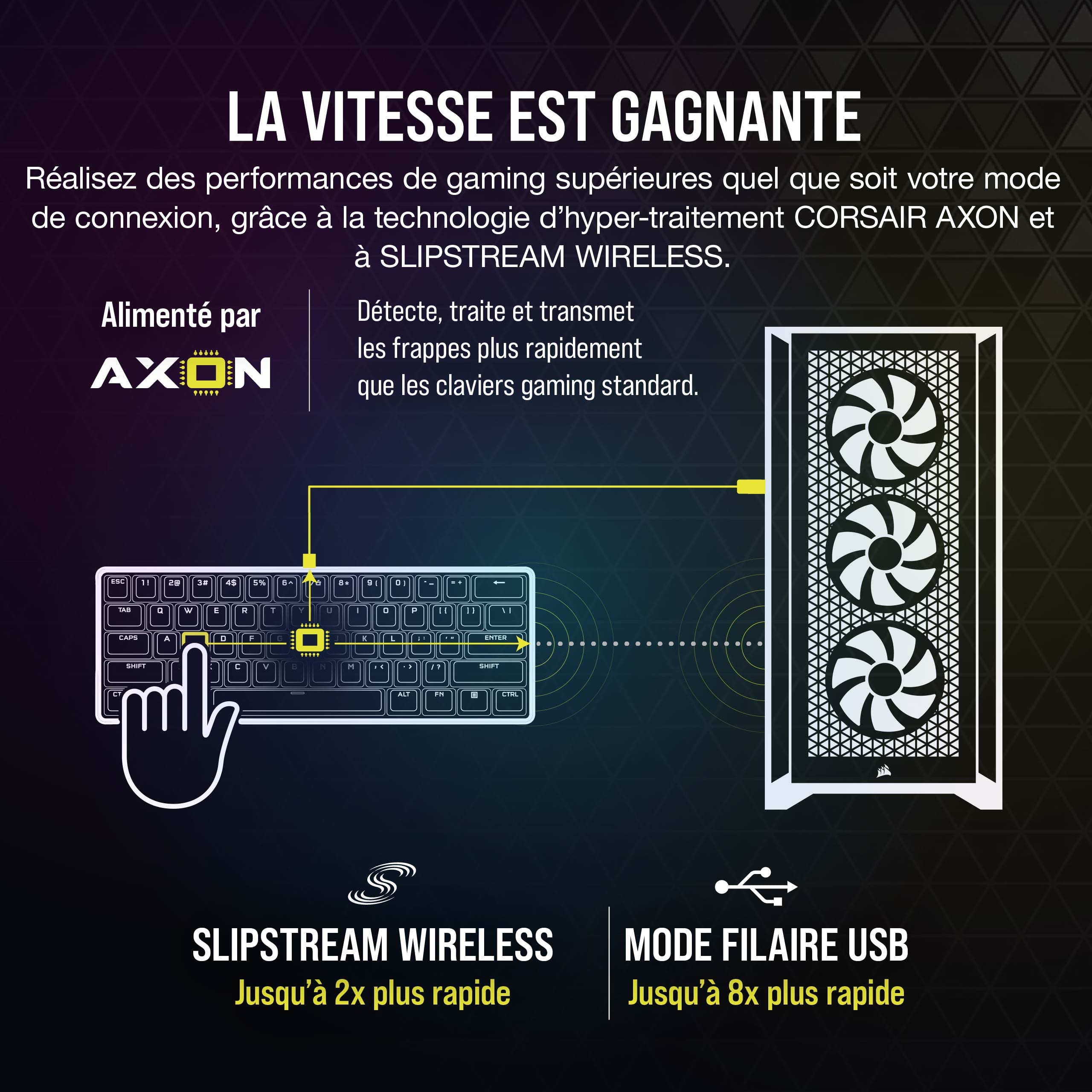 Corsair K70 Pro Mini Wireless RGB 60% Clavier Mécanique de Jeu - Commutateurs Cherry MX Red - Capuchons de Touches PBT Double-Shot - Compatible iCUE - PC, Mac, PS5, PS4, Xbox - AZERTY FR - Noir