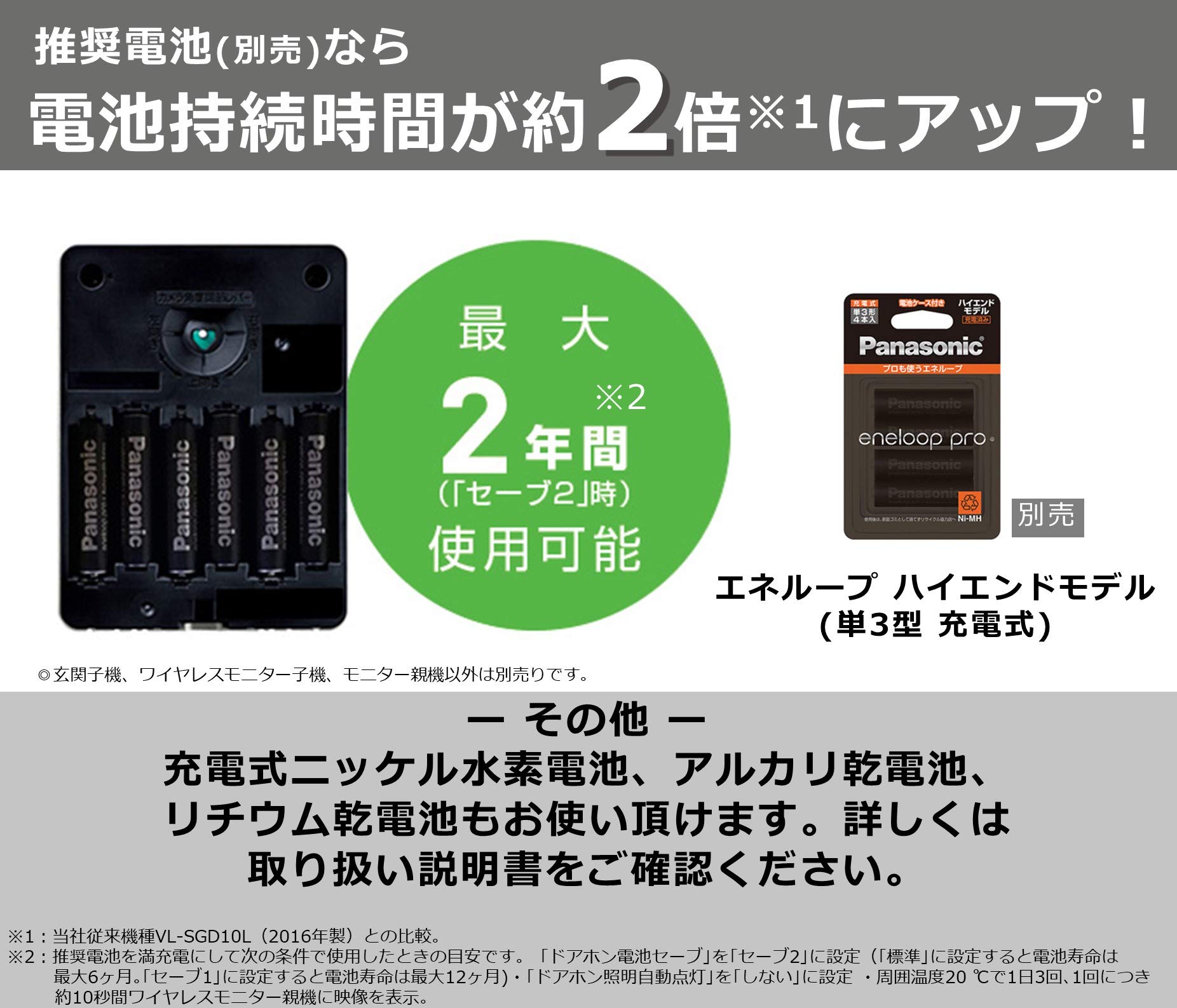 Amazon.co.jp: パナソニック ワイヤレステレビドアホン 配線工事不要 