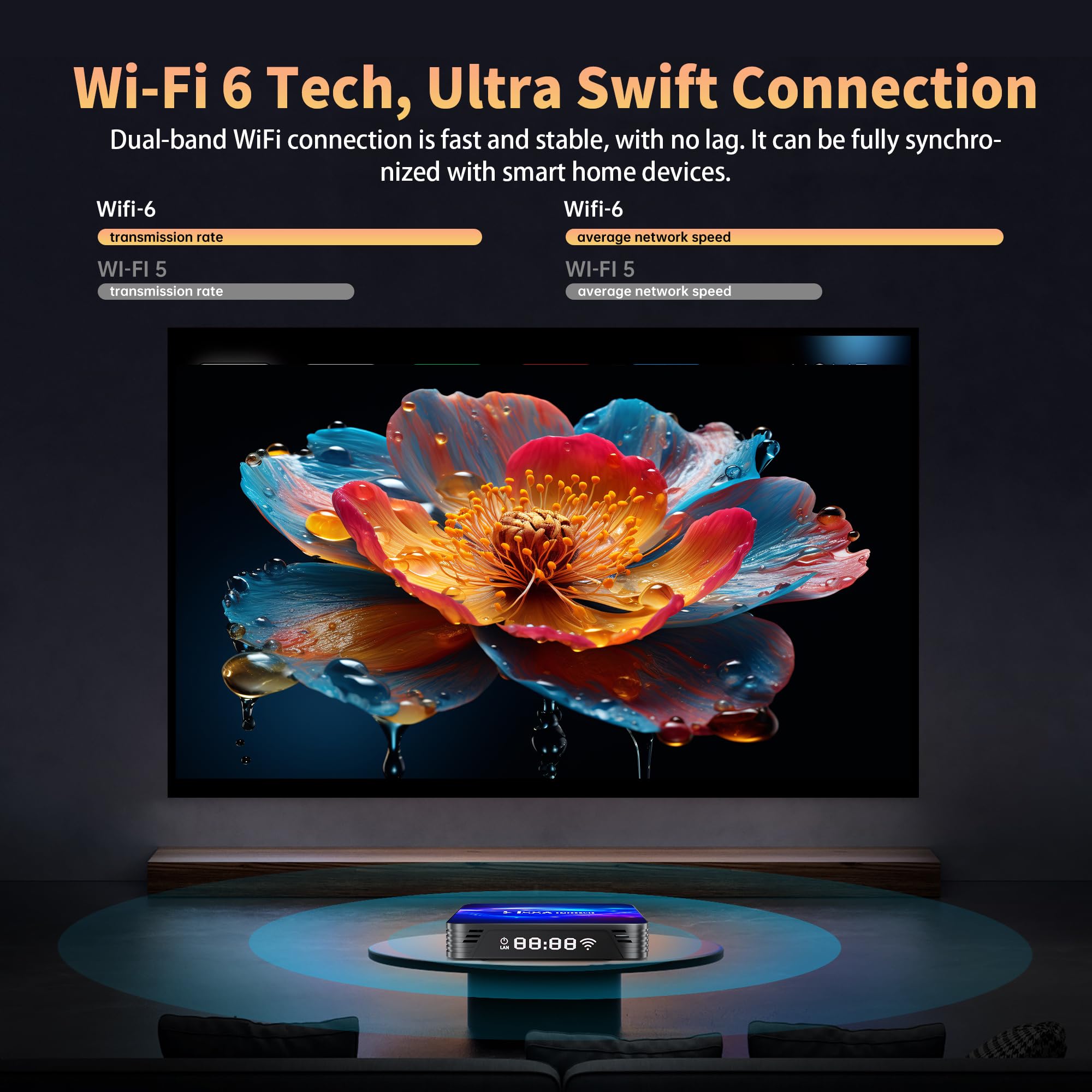 8K UHD Android 14.0 TV Box RK3566 8GB RAM 64GB ROM, HS86 PRO20 Smart TV Box Android 4K@60hz HDR10 Streaming Media Player Unterstützung Dualband WiFi6 2,4G/5G BT5.4 Ethernet 1000M, mit IR Fernbedienung