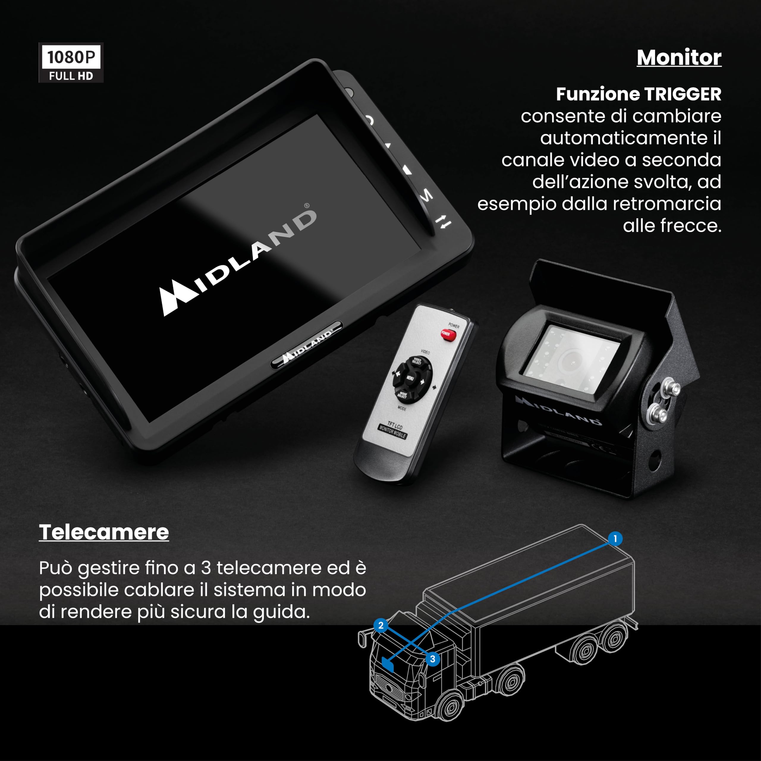 Midland - Retrocamera Camper e Camion Truck Guardian Wired, Telecamera Retromarcia a Filo per Manovra e Sorveglianza - Full HD, Visione Notturna, 3 Telecamere, Telecomando, Angolo 110°, Cablaggio 20m