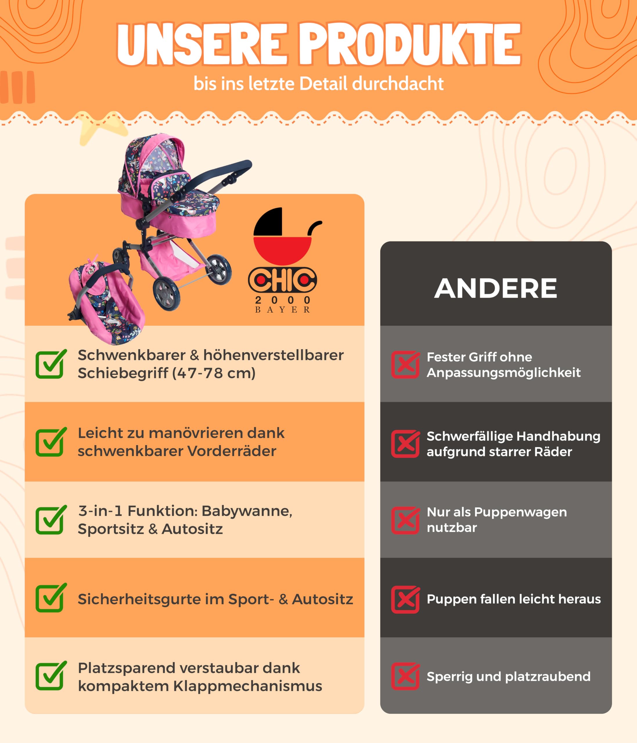 Seggiolone Da Tavolo Per Bambole - Motivo Unicorno, Per Bambole Fino A 60cm - Foto 2