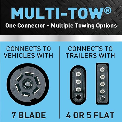 Miniatura 4 de Hopkins Towing Solutions 47385 Multi-Remolque 7 cuchillas a 5 planos y 4 adaptadores planos