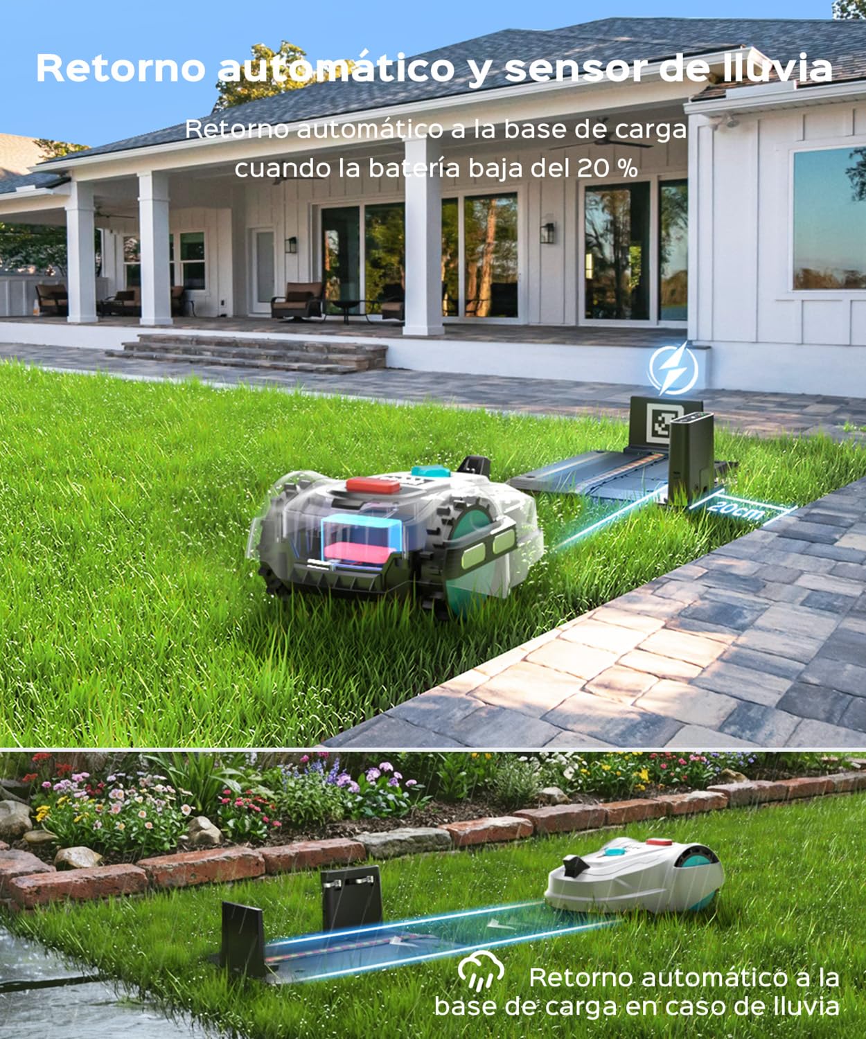 YARDCARE M800Plus Robot Cortacésped sin Cable Perimetral, Posicionamiento GPS + 3D Visión, Robot Cortacésped sin Cables, Modo de Corte en U,800 m², App, Detección de 150 Obstáculos, Blanco Turquesa