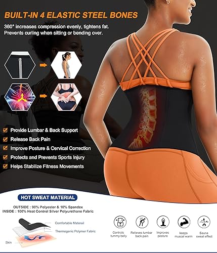 Miniatura 5 de TrainingGirl Corsé reductor de cintura para mujer, para pérdida de peso, cinturón de entrenamiento, banda para sudar, faja deportiva, traje de sauna