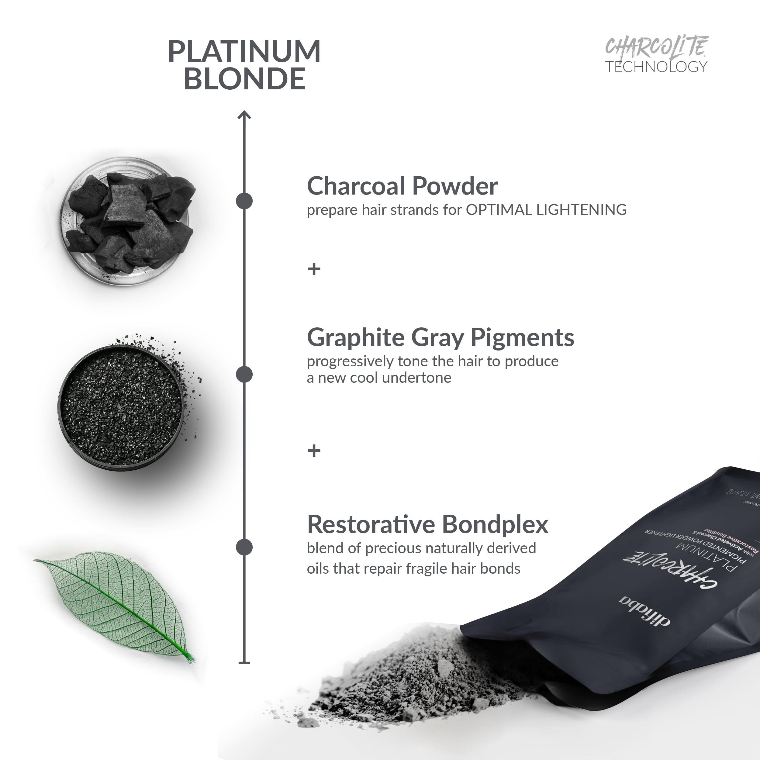 DIFIABA Charcolite - Aclarador para el cabello con carbón activado y BondPlex restaurador, aclarador y tonificador en 1 paso, se eleva a 9 niveles (500, 1, unidad)