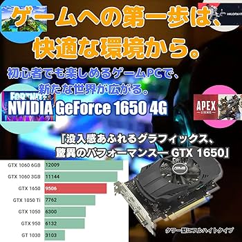 Windowsデスクトップ THIRDWAVE i5-9400 GTX1650 16GB 256GB Amazon.co.jp: THIRDWAVE Core i5-9400/GTX1650/16GB Memory