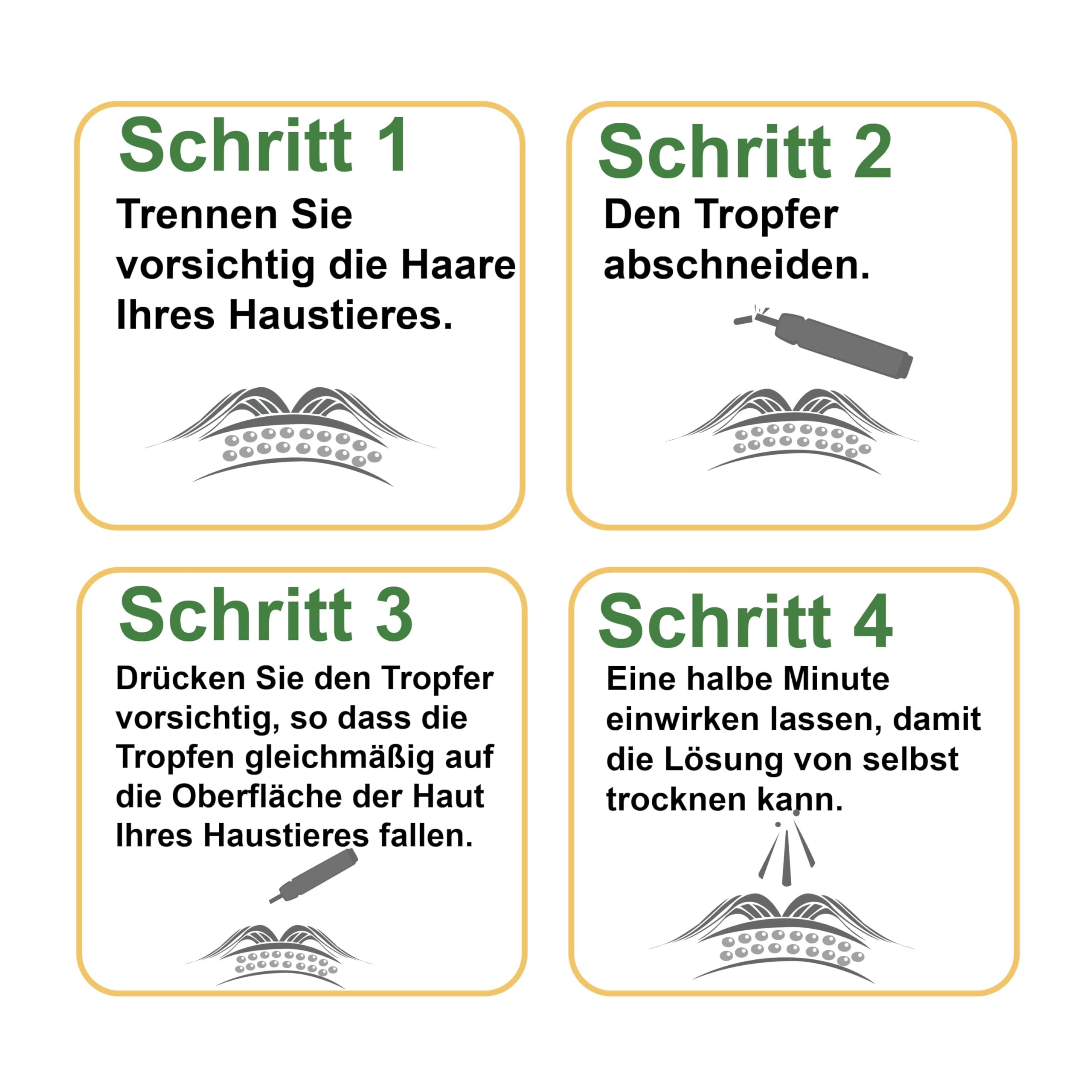 Zeckenschutz für Hunde 6 Pipetten, Spot On Hund, Zeckenmittel für Mittlerer Hunde 10 bis 20 kg, Hunde flohmittel entwurmungsmittel für Hunde, gegen Flöhe & Zecken