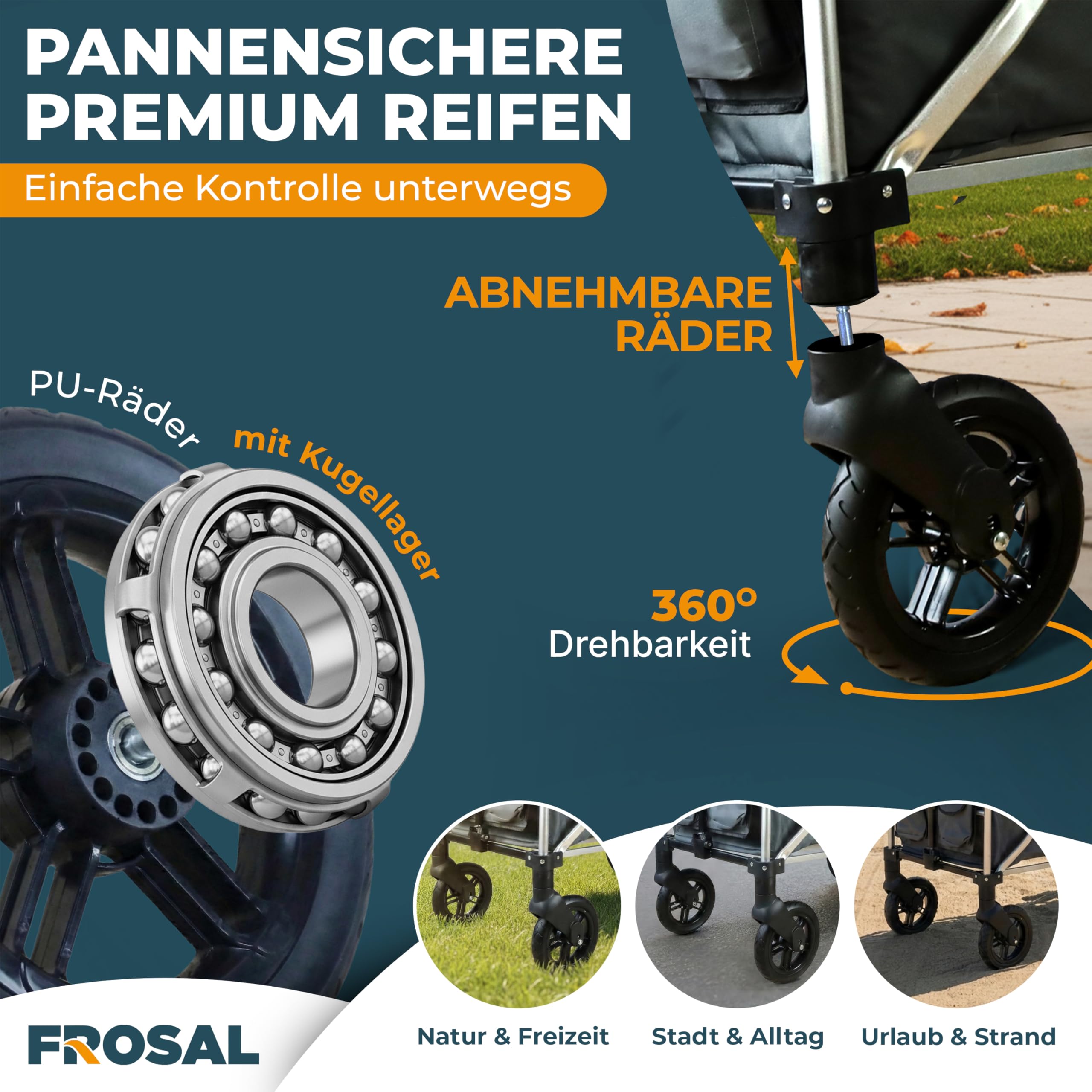 FROSAL Bollerwagen Victor faltbar mit Dach & Bremse – Handwagen klappbar für Kinder, Garten, Camping & Strand – 80kg belastbar, 360° Räder, viel Stauraum, Transportwagen mit Sonnendach