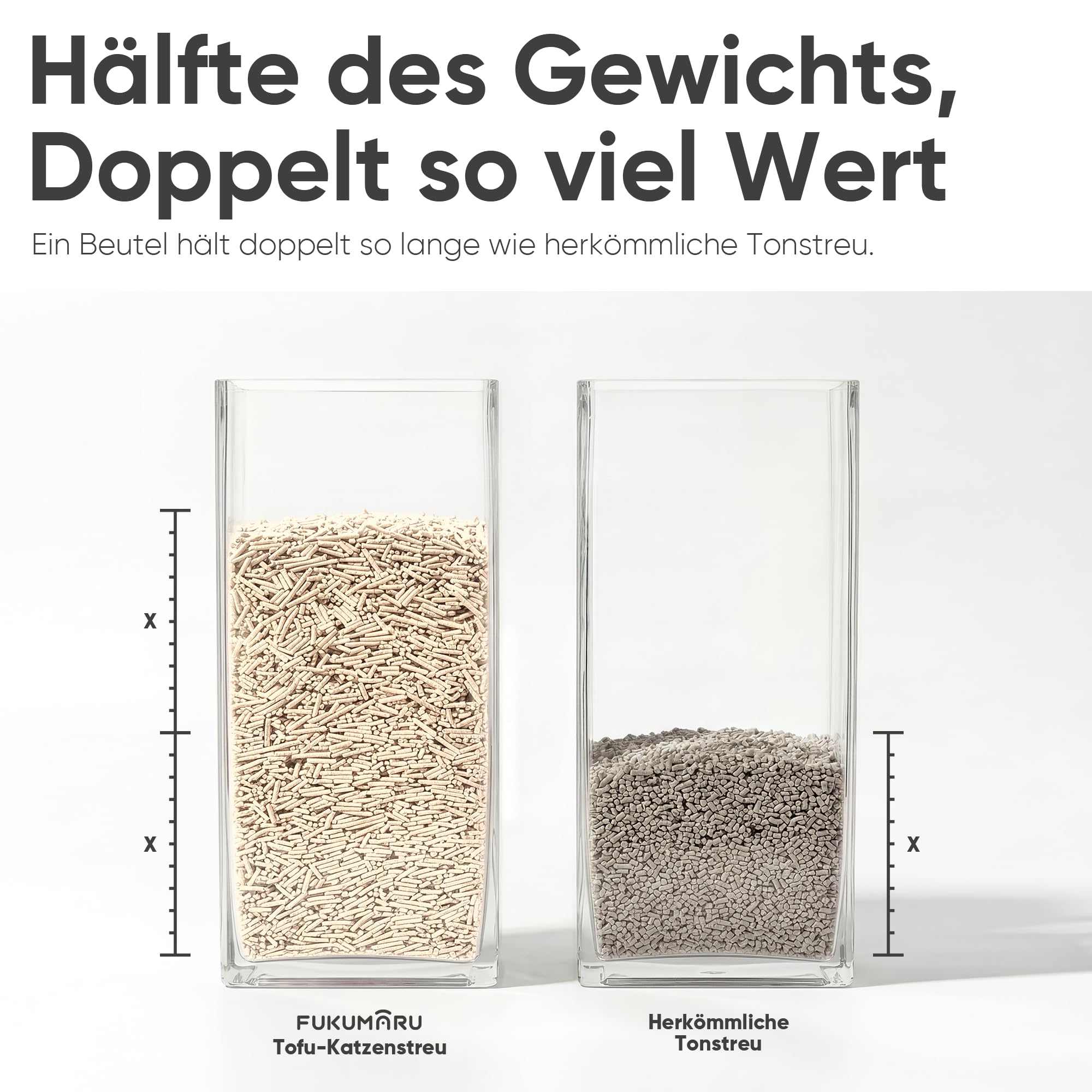 FUKUMARU Tofu Katzenstreu 10.8kg, schnell klumpstreu für Katzen, Gemischtes Maispellets, Staubfrei und Leicht klumpend, Geruchskontrolle, spült in der Toilette, Geringe Rückstände