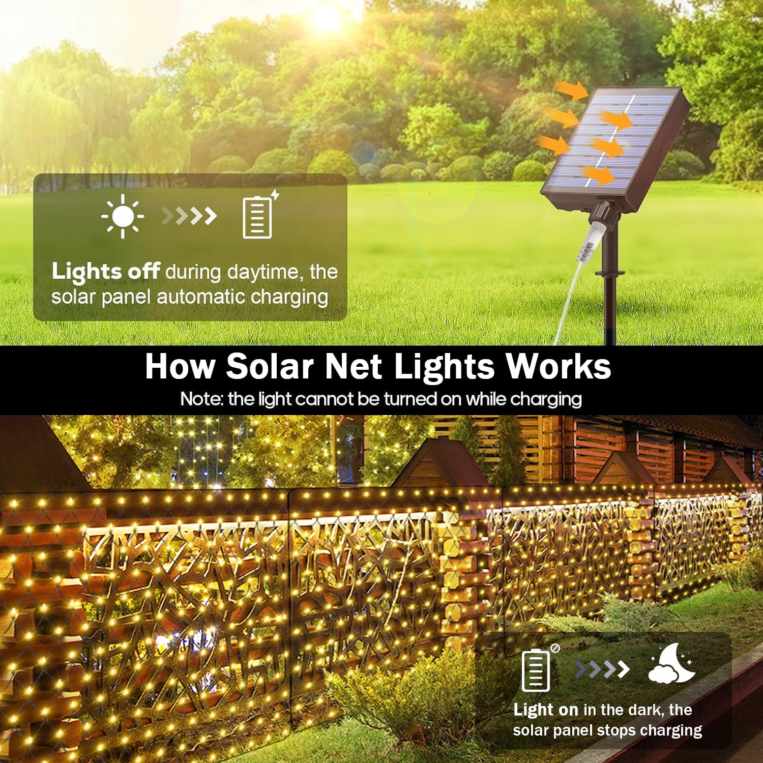 SIOOUI Solar Net Lights Outdoor Garden, 1.5m x 1.5m 100LEDs Mesh Fairy Lights - Image 2