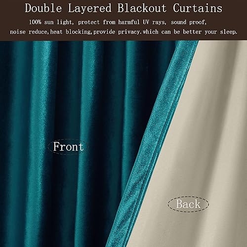 Miniatura 5 de Cortinas 100% opacas de terciopelo verde azulado de 63 pulgadas de largo para sala de estar, juego de 2 paneles de forro con bolsillo para barra,
