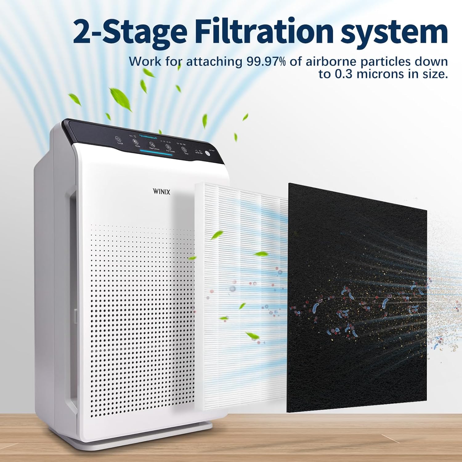 115115 HEPA Filter Replacement C535 for Winix Plasmawave Air Purifier C535 C909 6300 6300-2 P300 AM90, 2 HEPA + 8 Carbon Pre-Filters