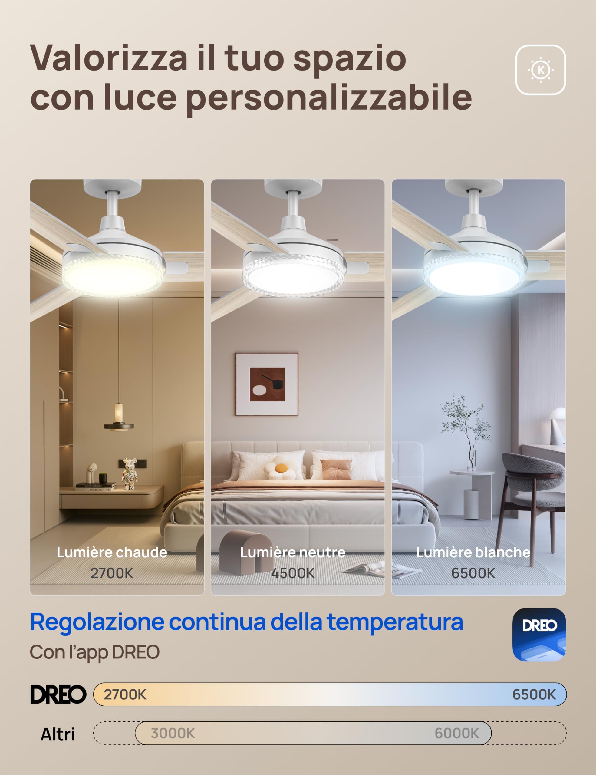 DREO ventilatore da soffitto smart 132 cm con luce, 12 velocità e 3 modalità, temperatura regolabile, LED dimmerabile, timer 1–12 h, motore CC silenzioso, app, Alexa e interruttore, bianco