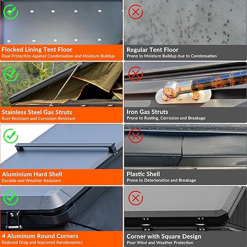 Miniatura 6 de Explorer Pro Rooftop Tent Hard Shell with USB Outlet, Side Awning, Replaceable Netting Curtain&Luggage Racks for 4 Season Camping, Aluminum Pop Up