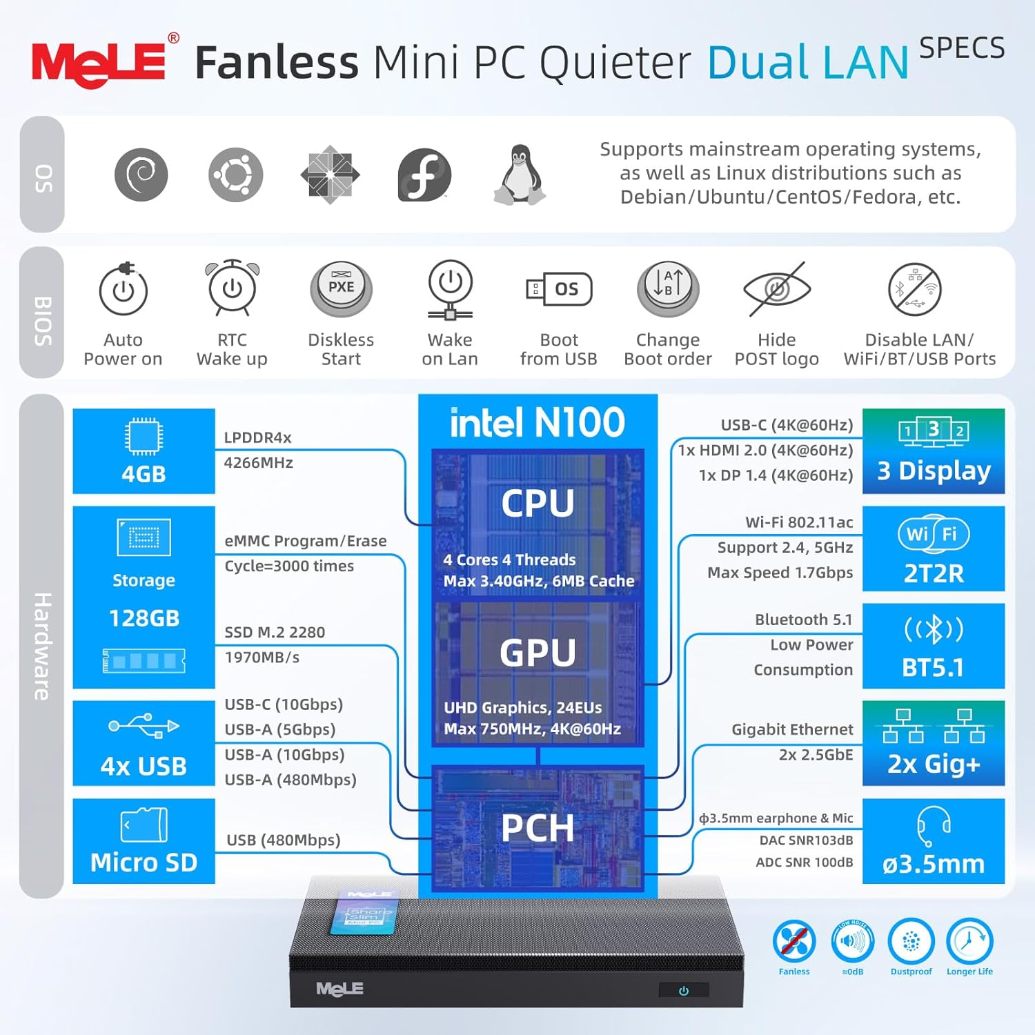MeLE MeLE Fanless Mini PC with Windows 11 Home, N100 4GB 128GB,Micro Desktop Computer Dual LAN 2.5Gb Ethernet,Dual HDMI,4K Triple Display,USB 3.2x2,USB-C,WiFi5 BT5.1,Portable PC Industrial Business - Image 6