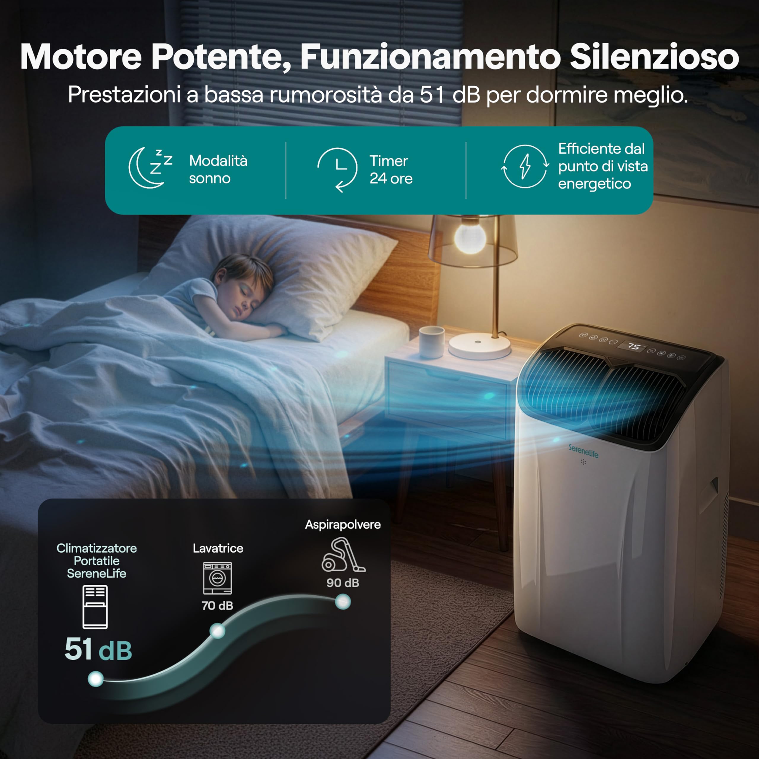 SereneLife przenośny klimatyzator 12 000 BTU z funkcją grzania – kompaktowy klimatyzator do pomieszczeń do 32 m² | Wi-Fi | chłodzenie, ogrzewanie, osuszacz i wentylator | 48 dB | szary